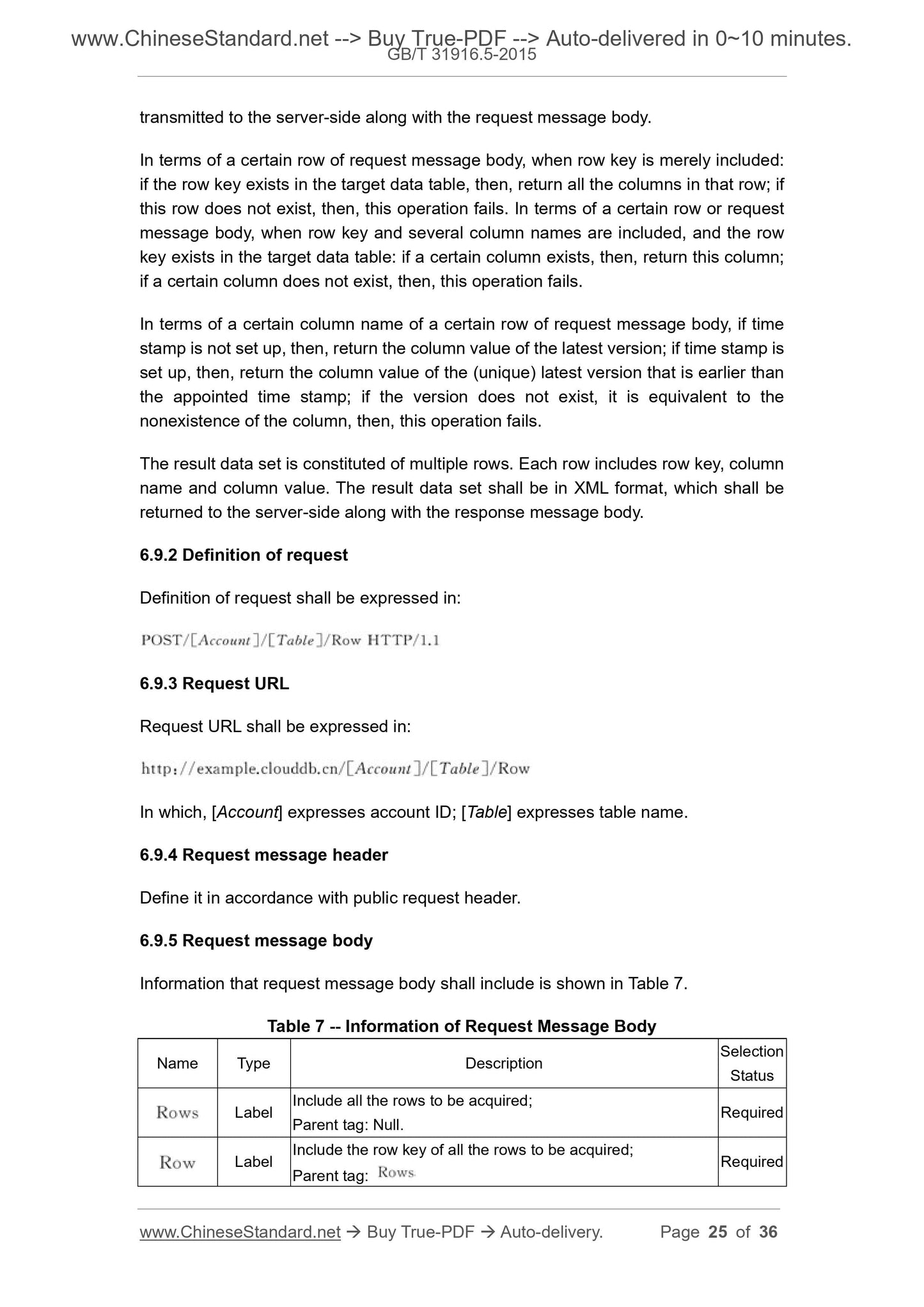 GB/T 31916.5-2015 Page 11