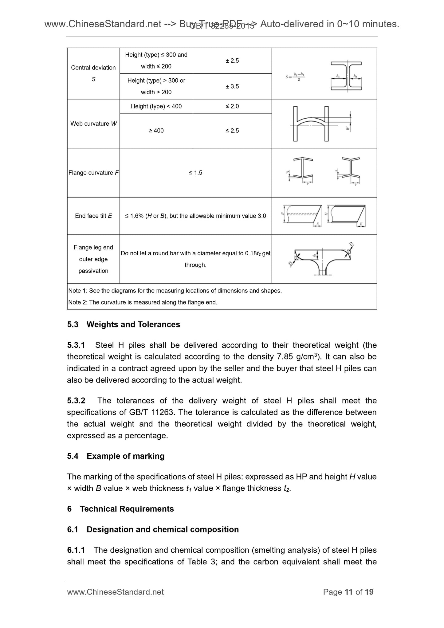 GB/T 32285-2015 Page 7