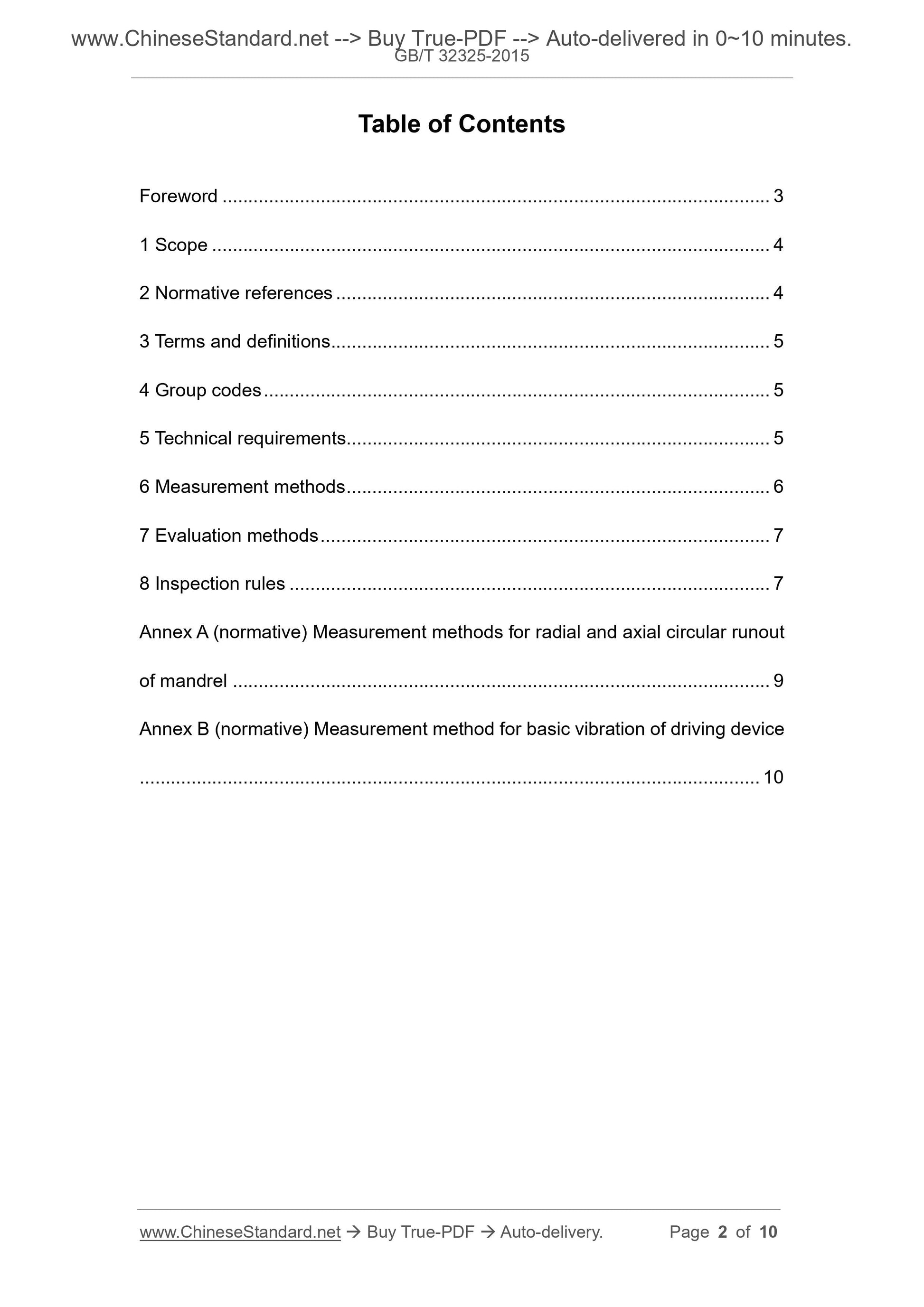GB/T 32325-2015 Page 2