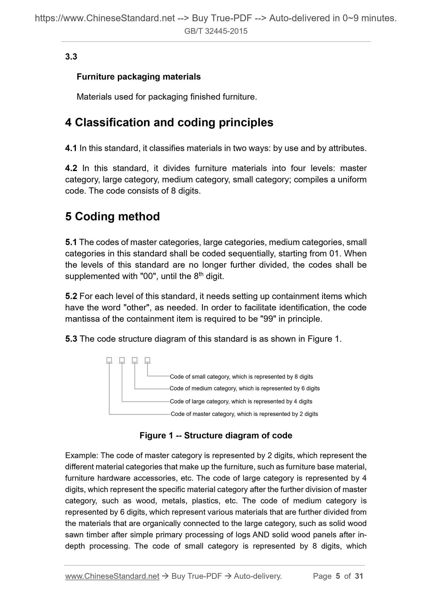 GB/T 32445-2015 Page 4