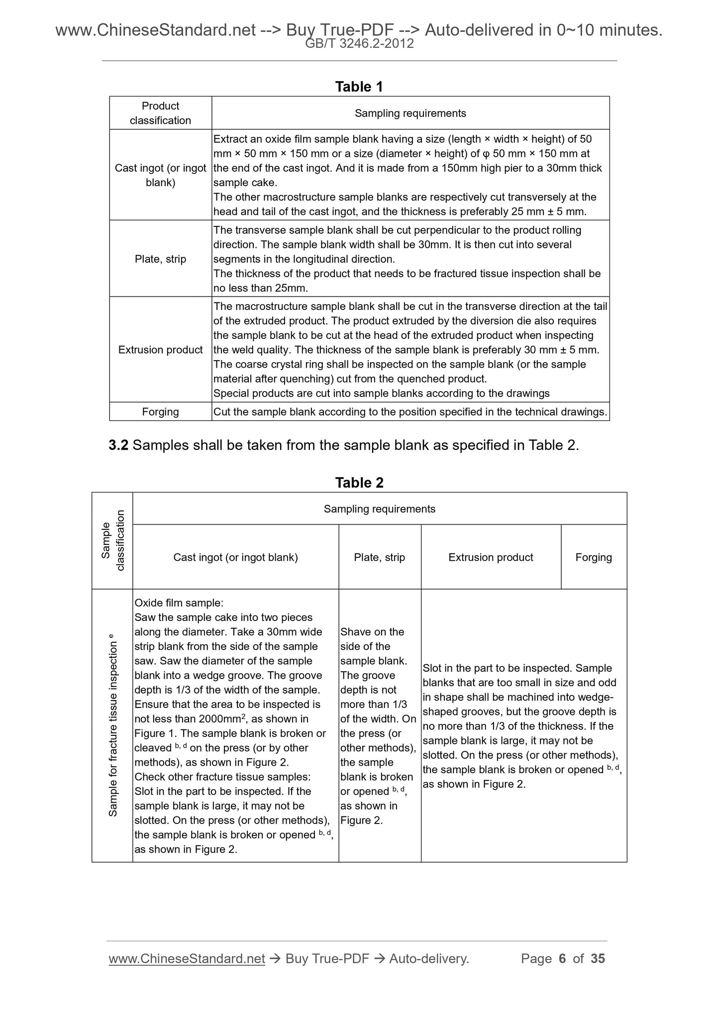 GB/T 3246.2-2012 Page 5