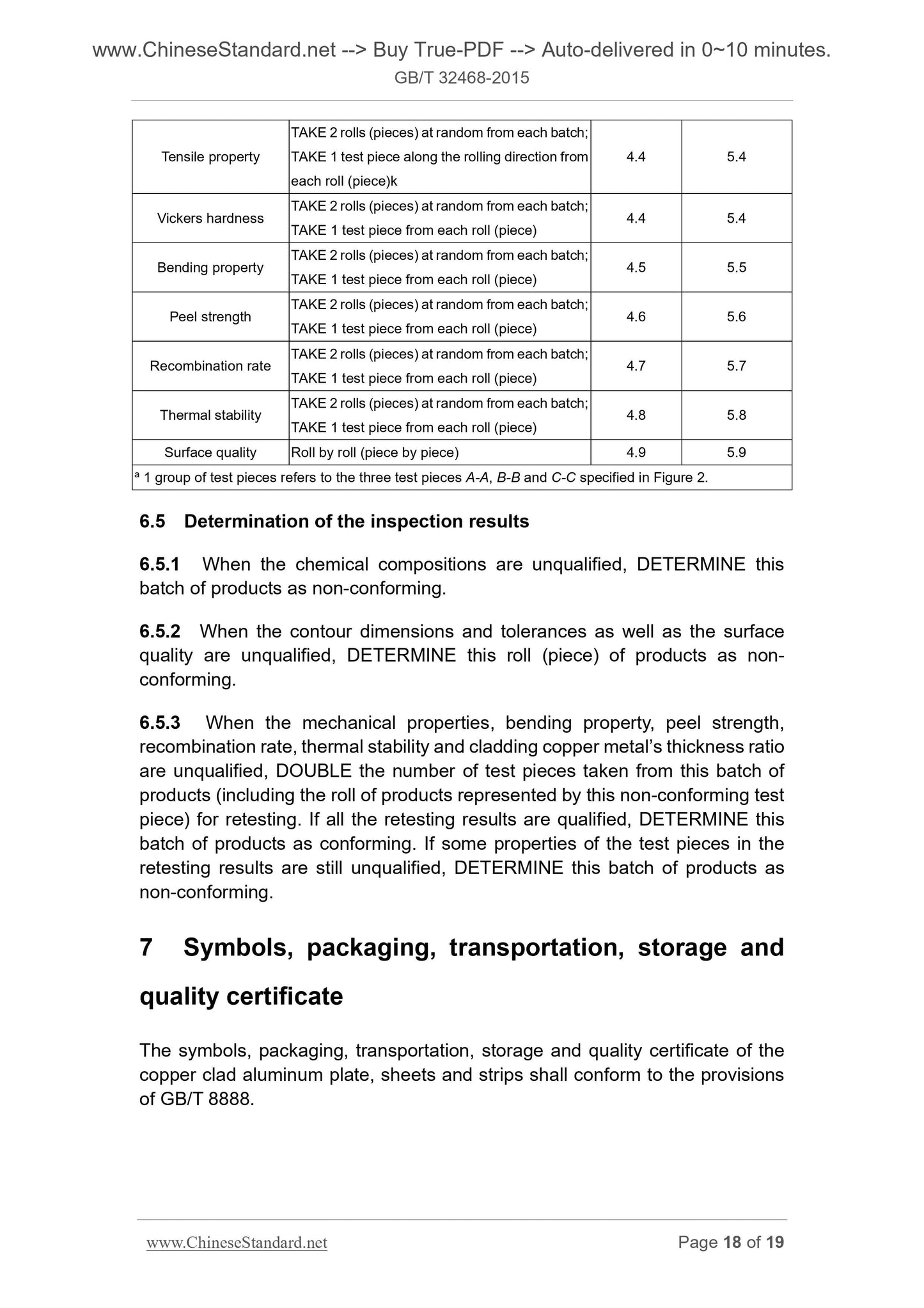 GB/T 32468-2015 Page 8