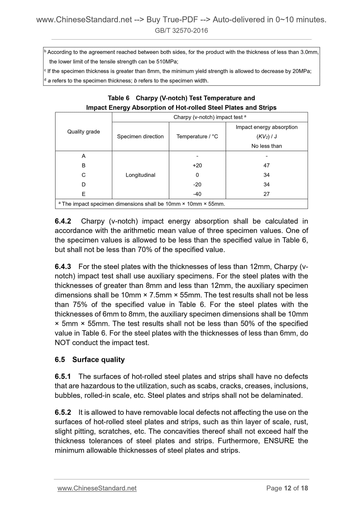 GB/T 32570-2016 Page 7
