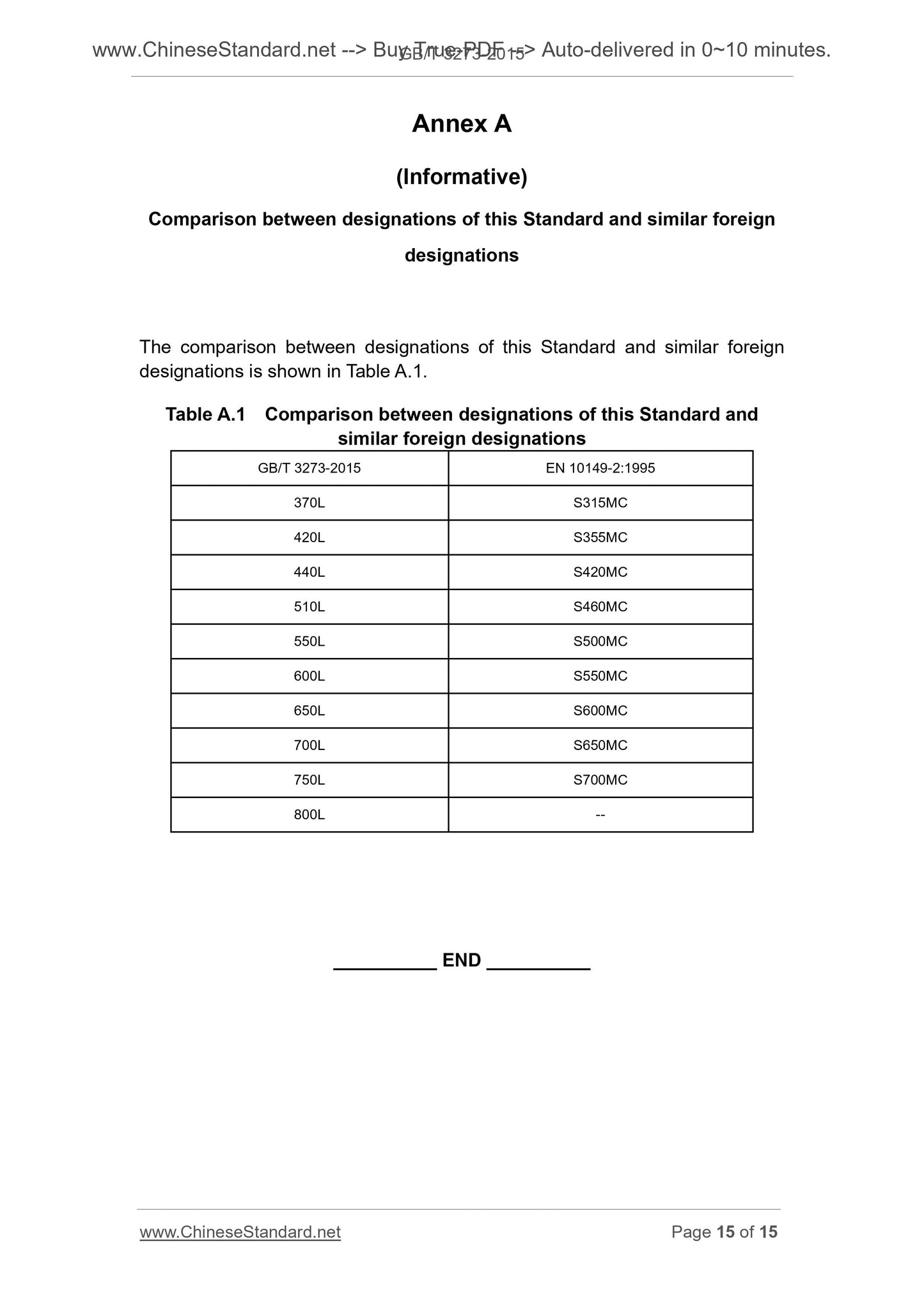 GB/T 3273-2015 Page 10