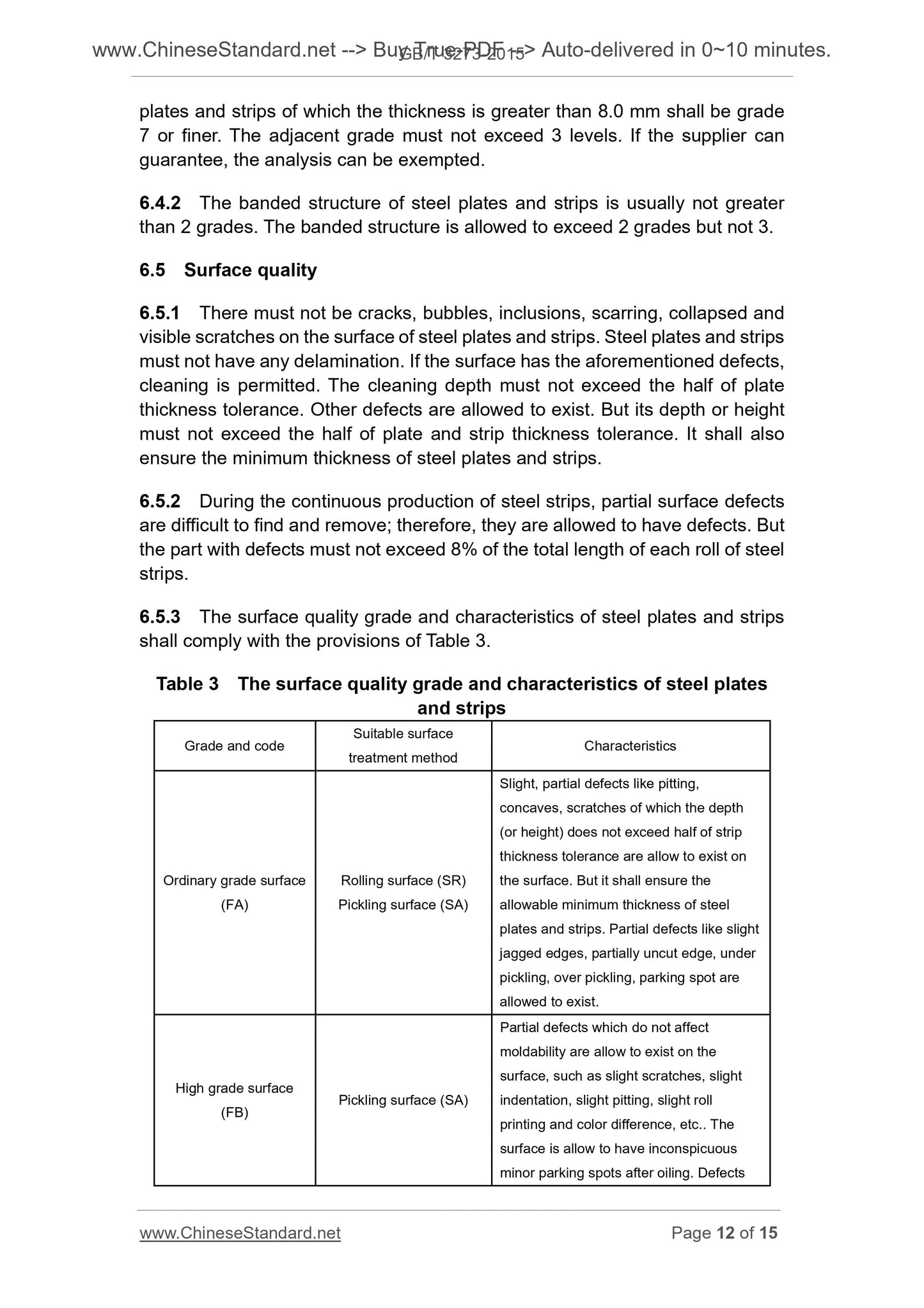 GB/T 3273-2015 Page 8