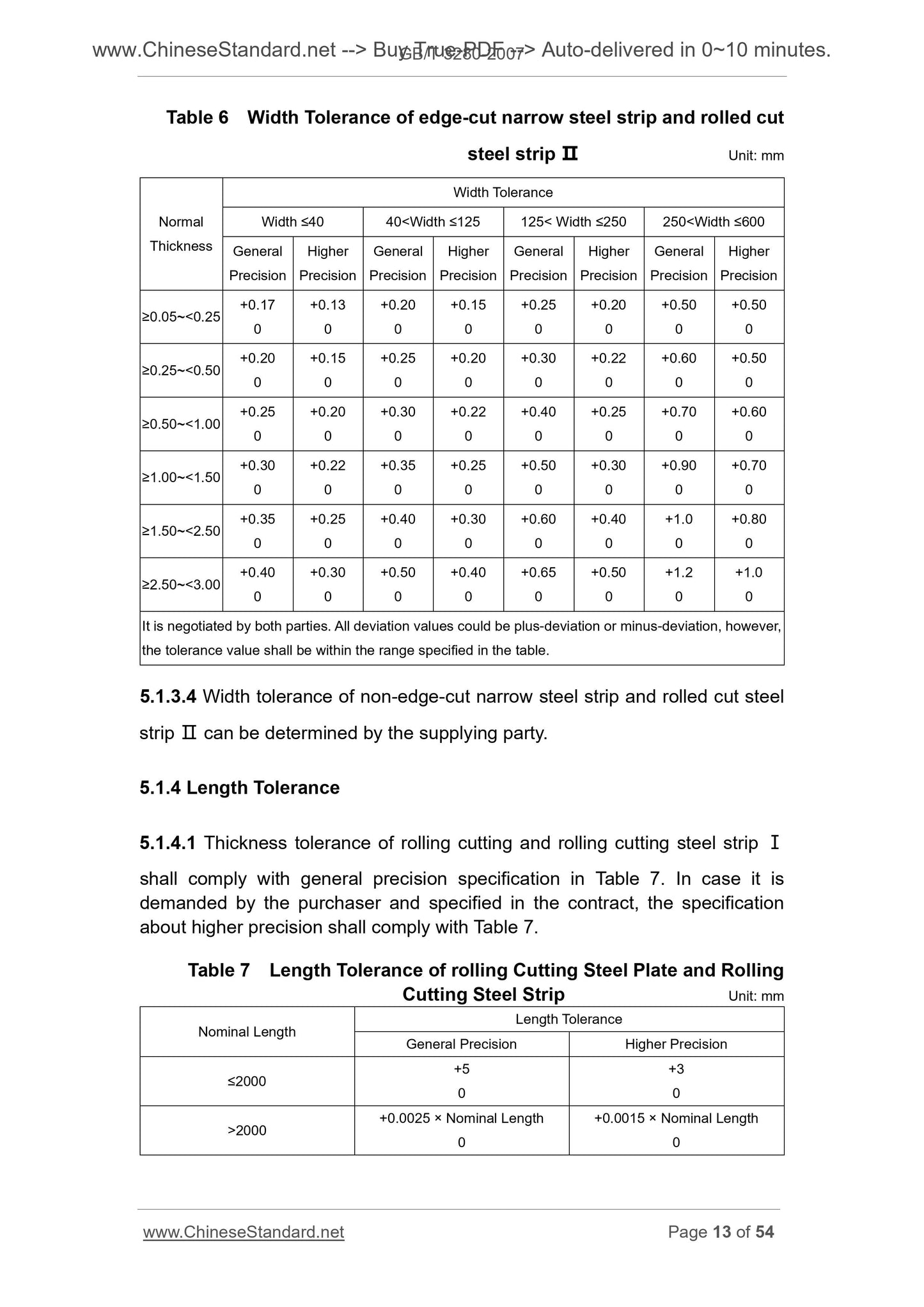 GB/T 3280-2007 Page 9