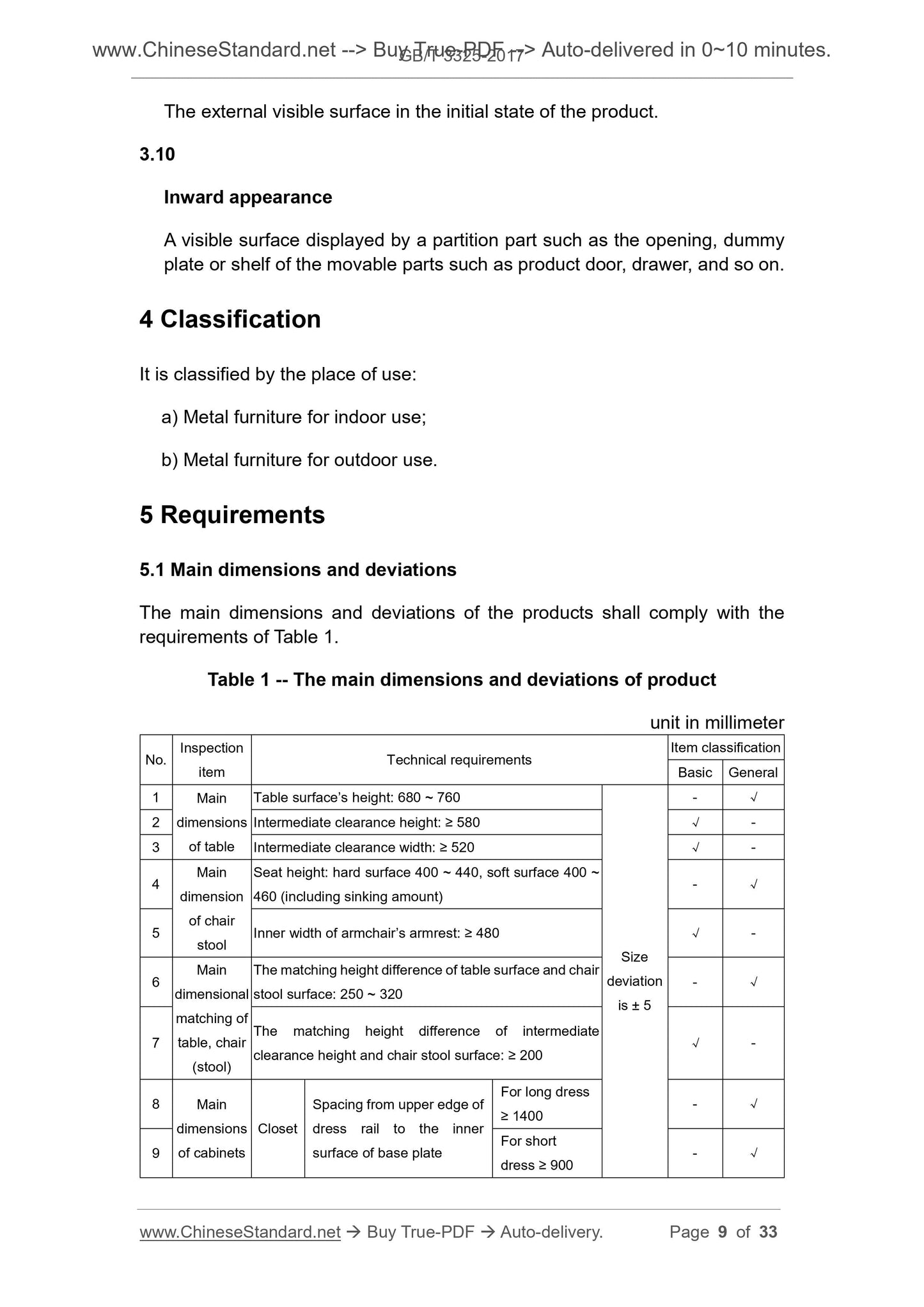 GB/T 3325-2017 Page 6