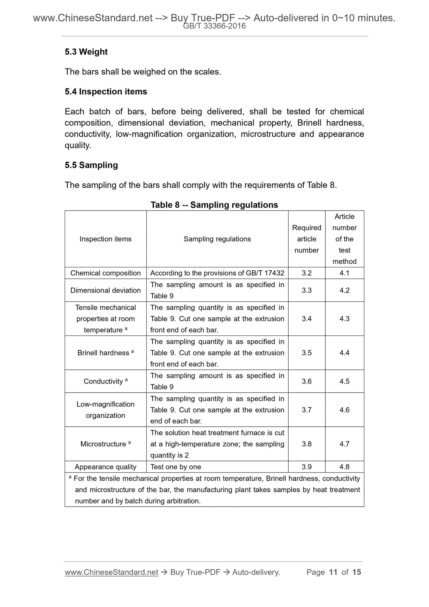 GB/T 33366-2016 Page 11