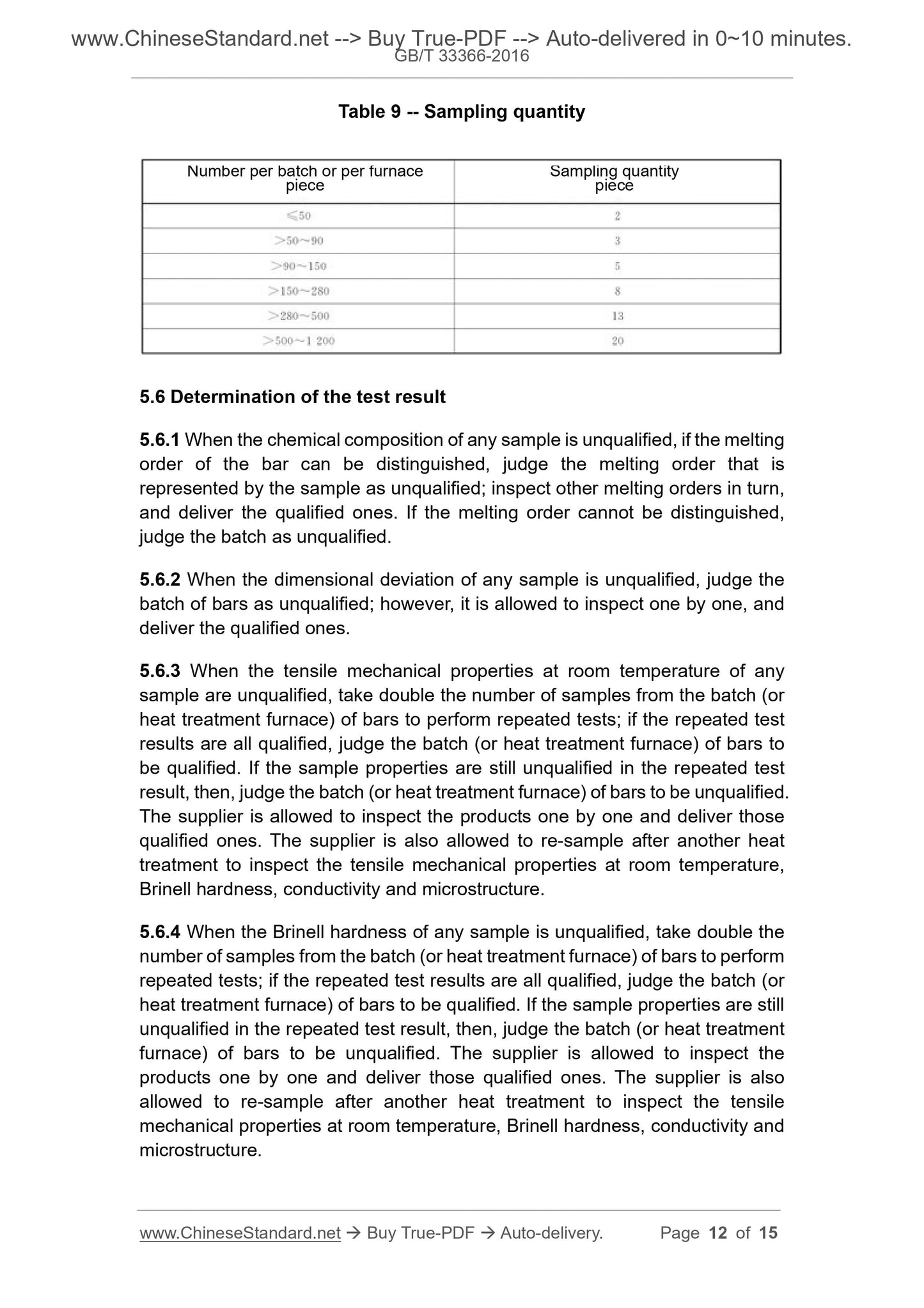 GB/T 33366-2016 Page 12