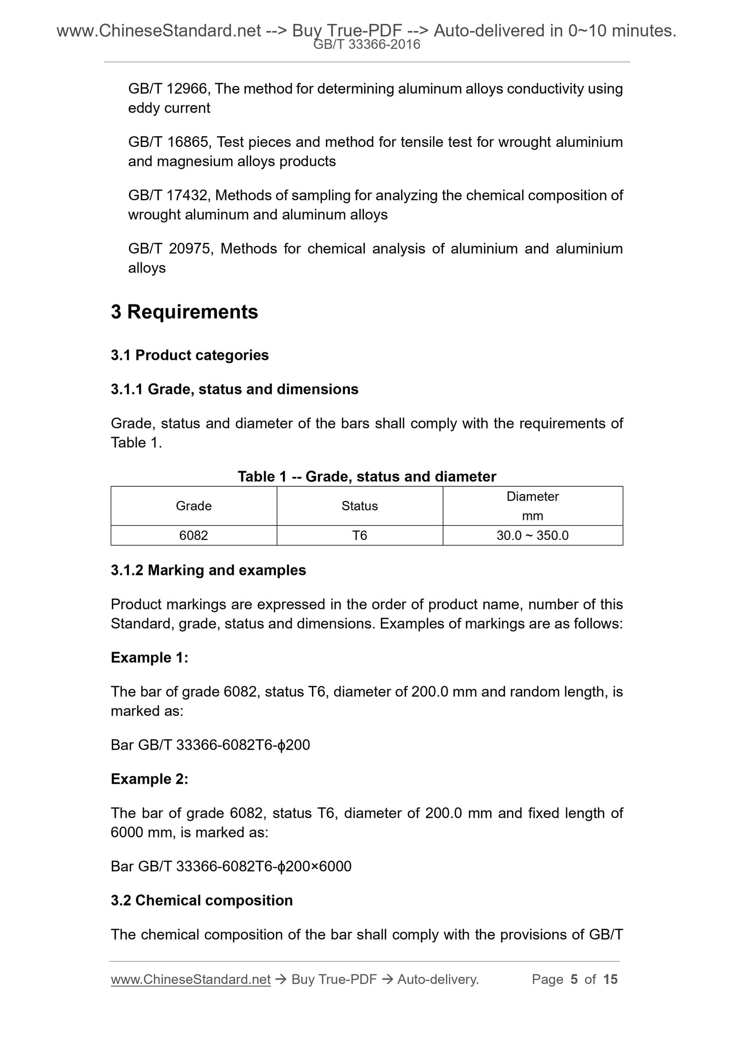 GB/T 33366-2016 Page 5