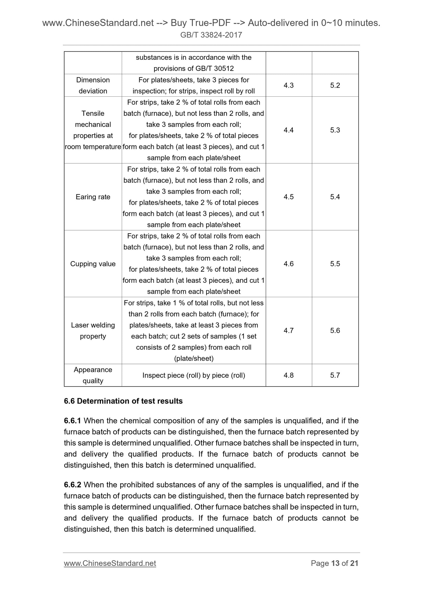 GB/T 33824-2017 Page 6