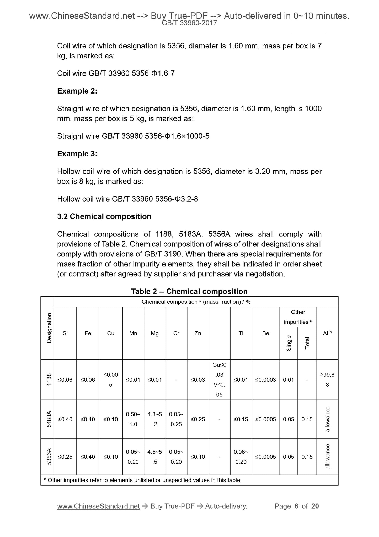 GB/T 33960-2017 Page 4
