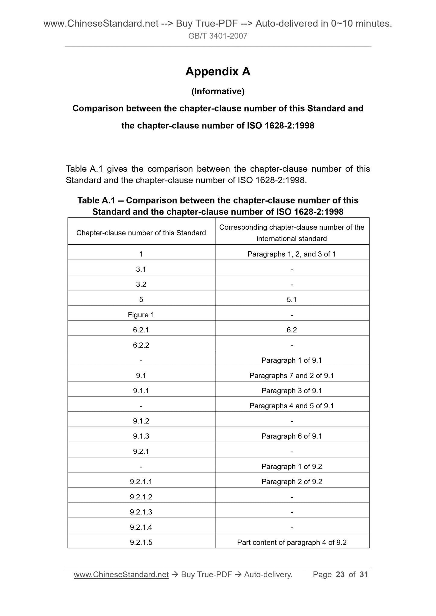 GB/T 3401-2007 Page 9