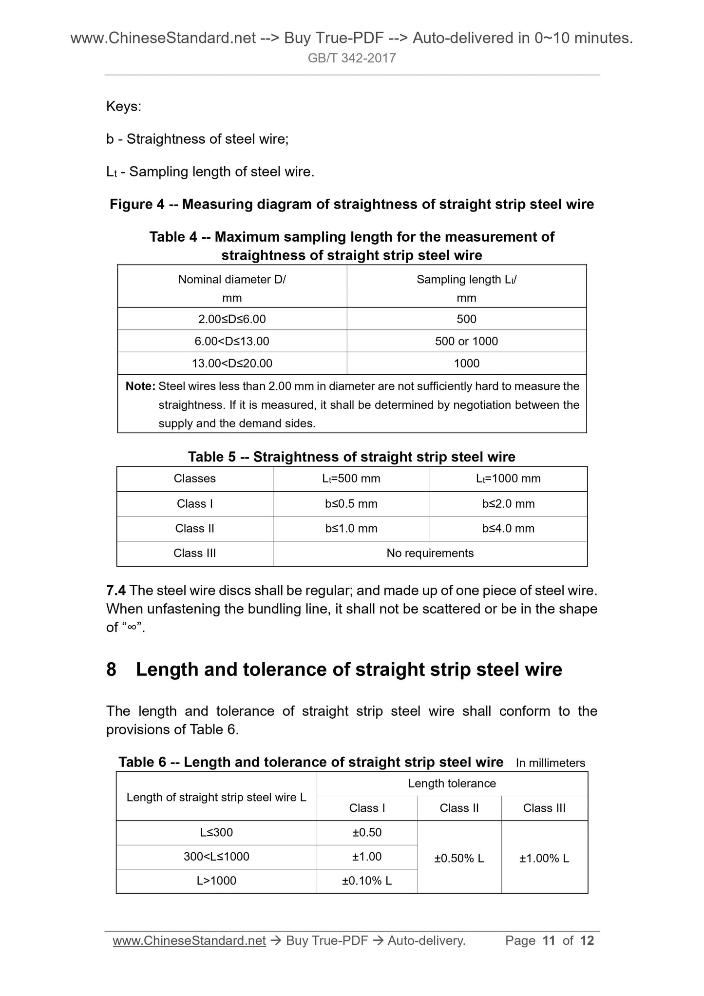 GB/T 342-2017 Page 5