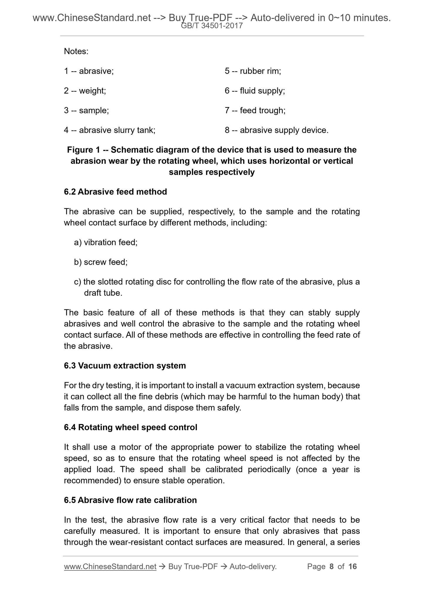GB/T 34501-2017 Page 5