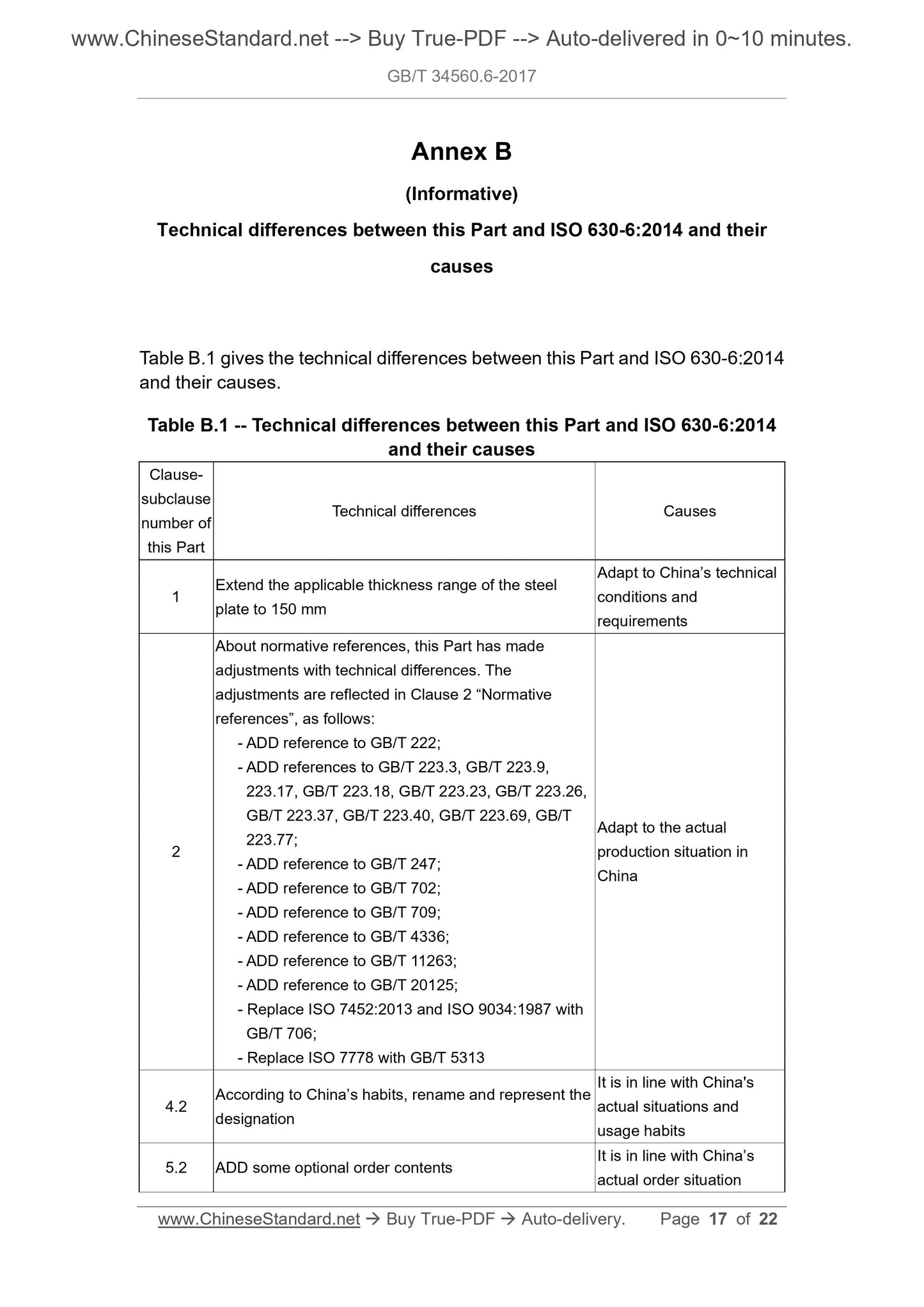 GB/T 34560.6-2017 Page 7