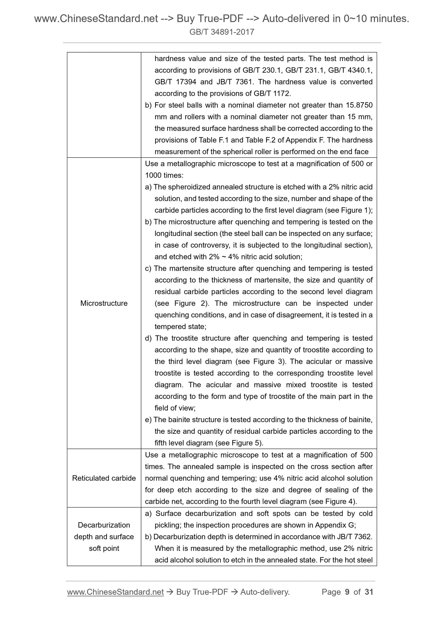GB/T 34891-2017 Page 4