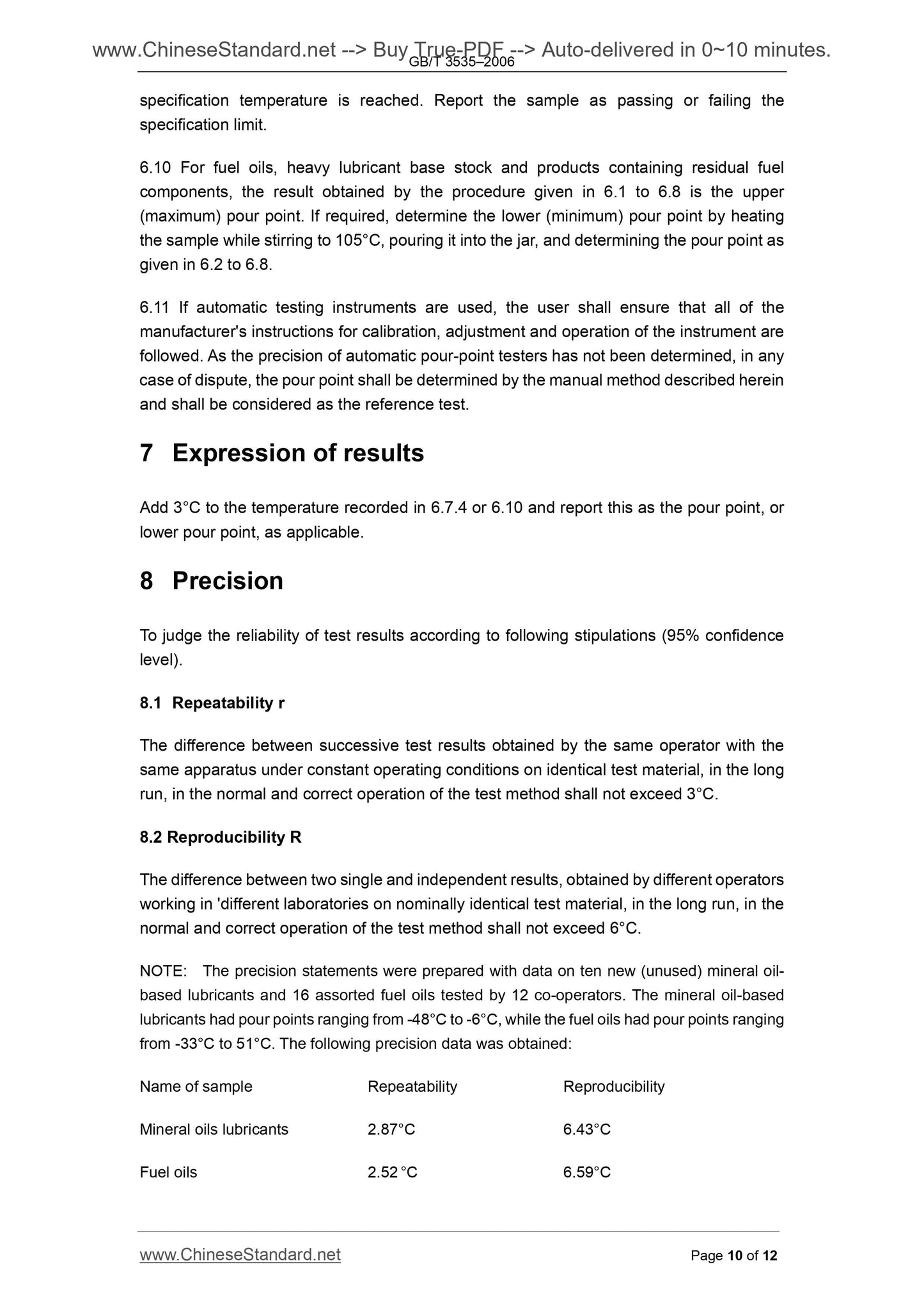GB/T 3535-2006 Page 7