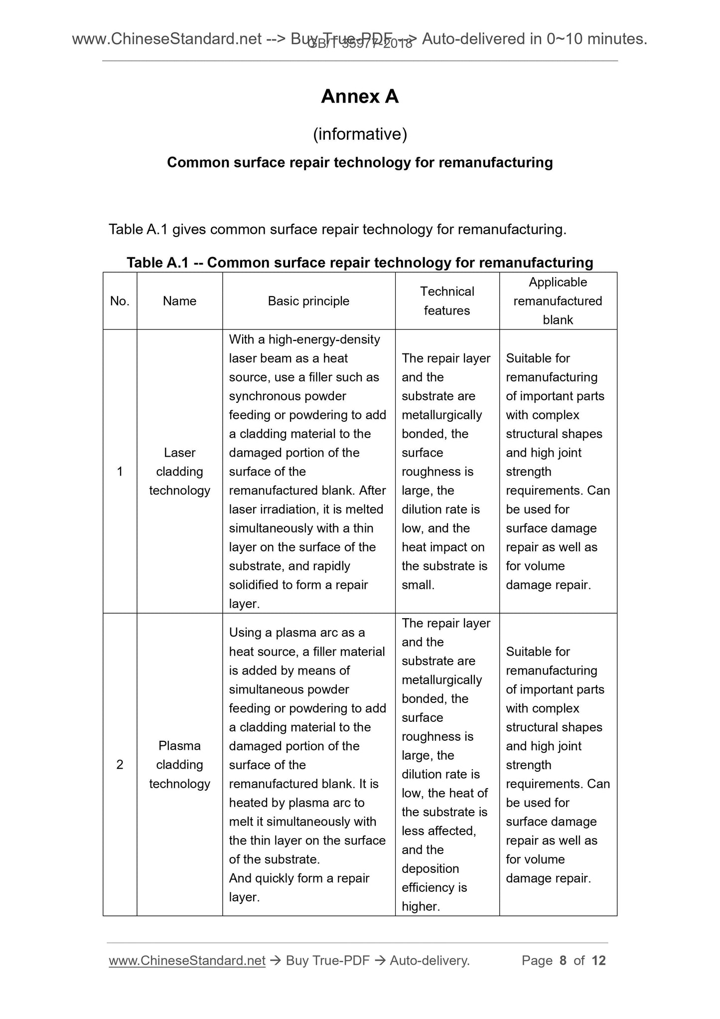 GB/T 35977-2018 Page 6