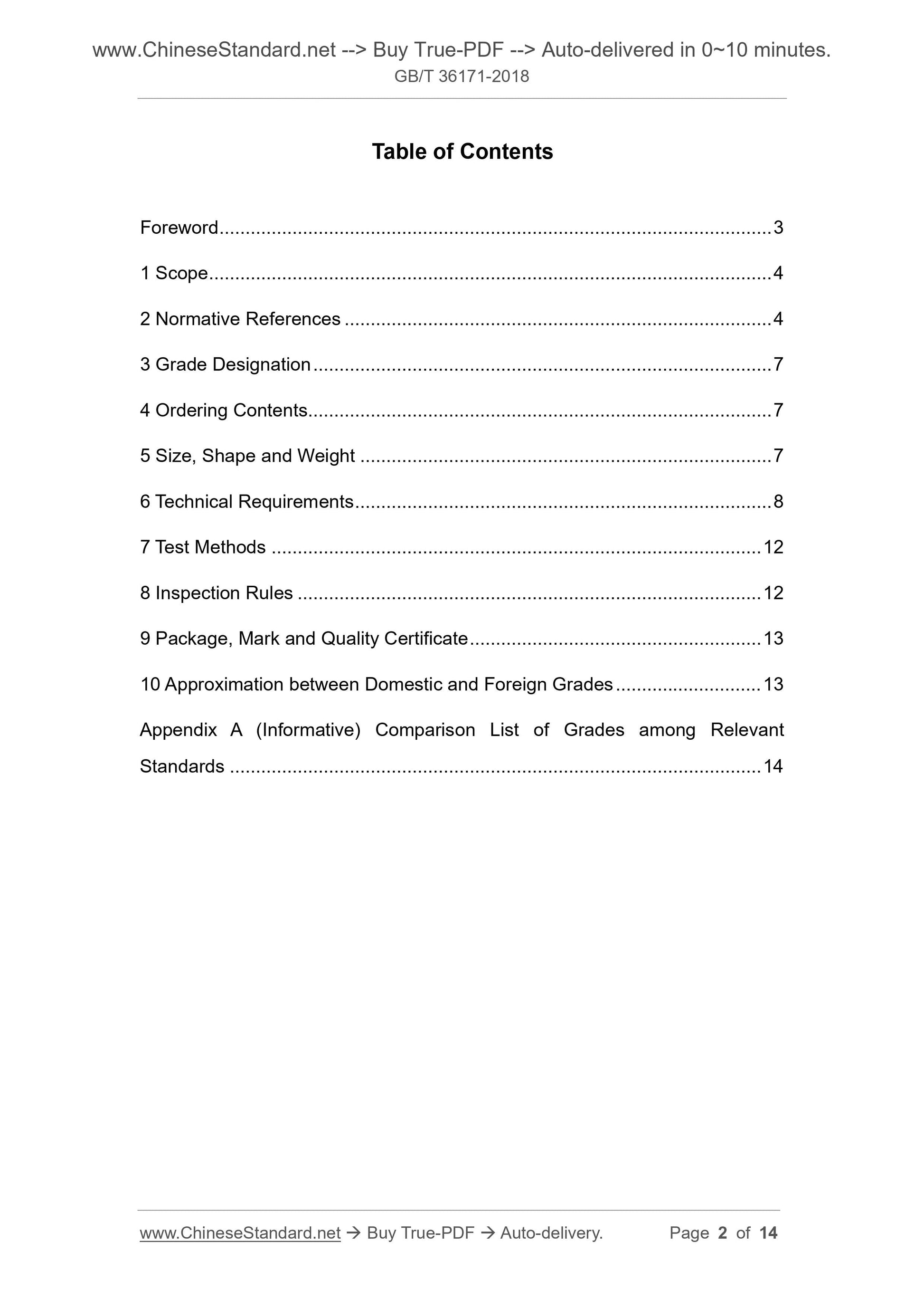 GB/T 36171-2018 Page 2