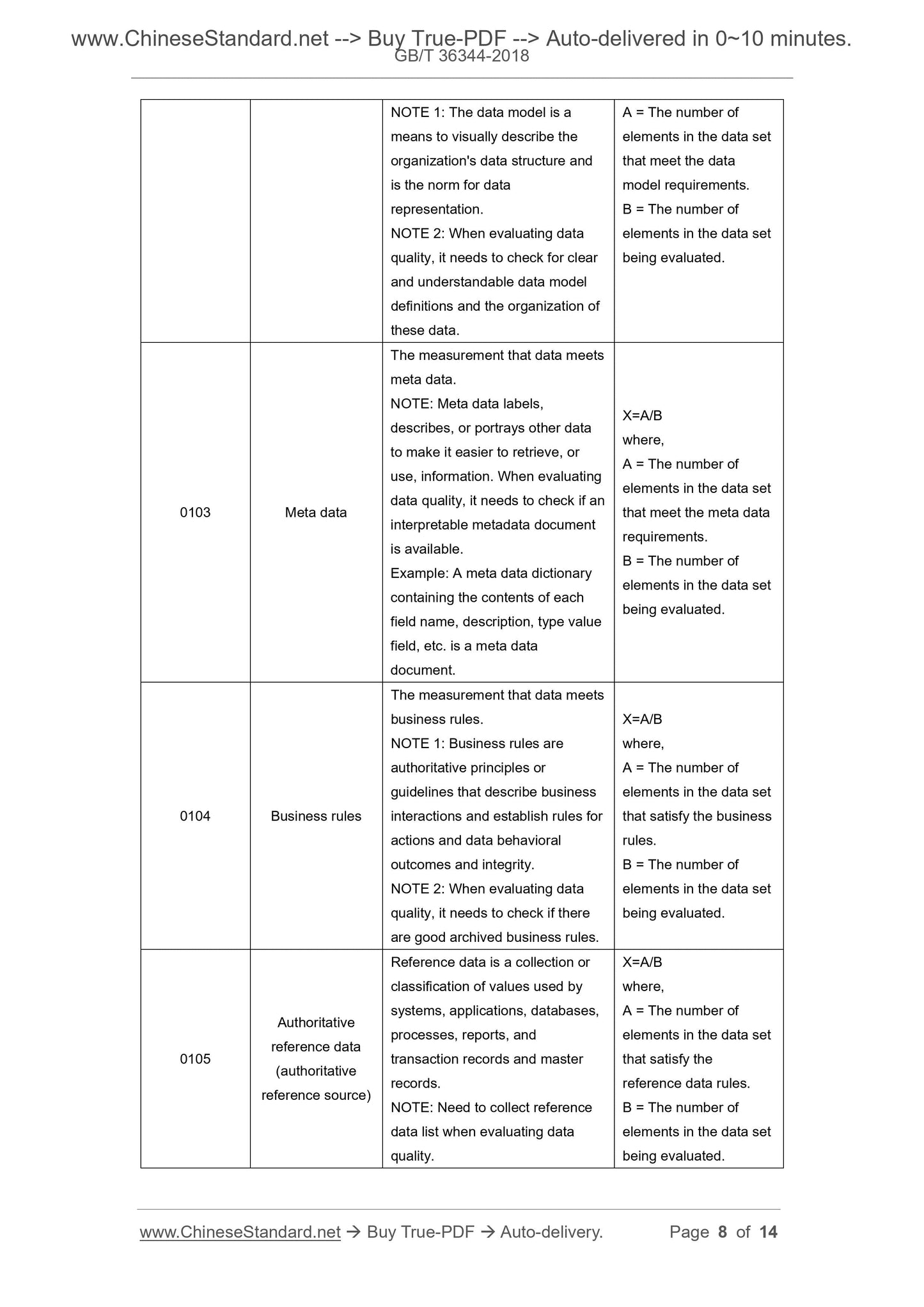 GB/T 36344-2018 Page 5