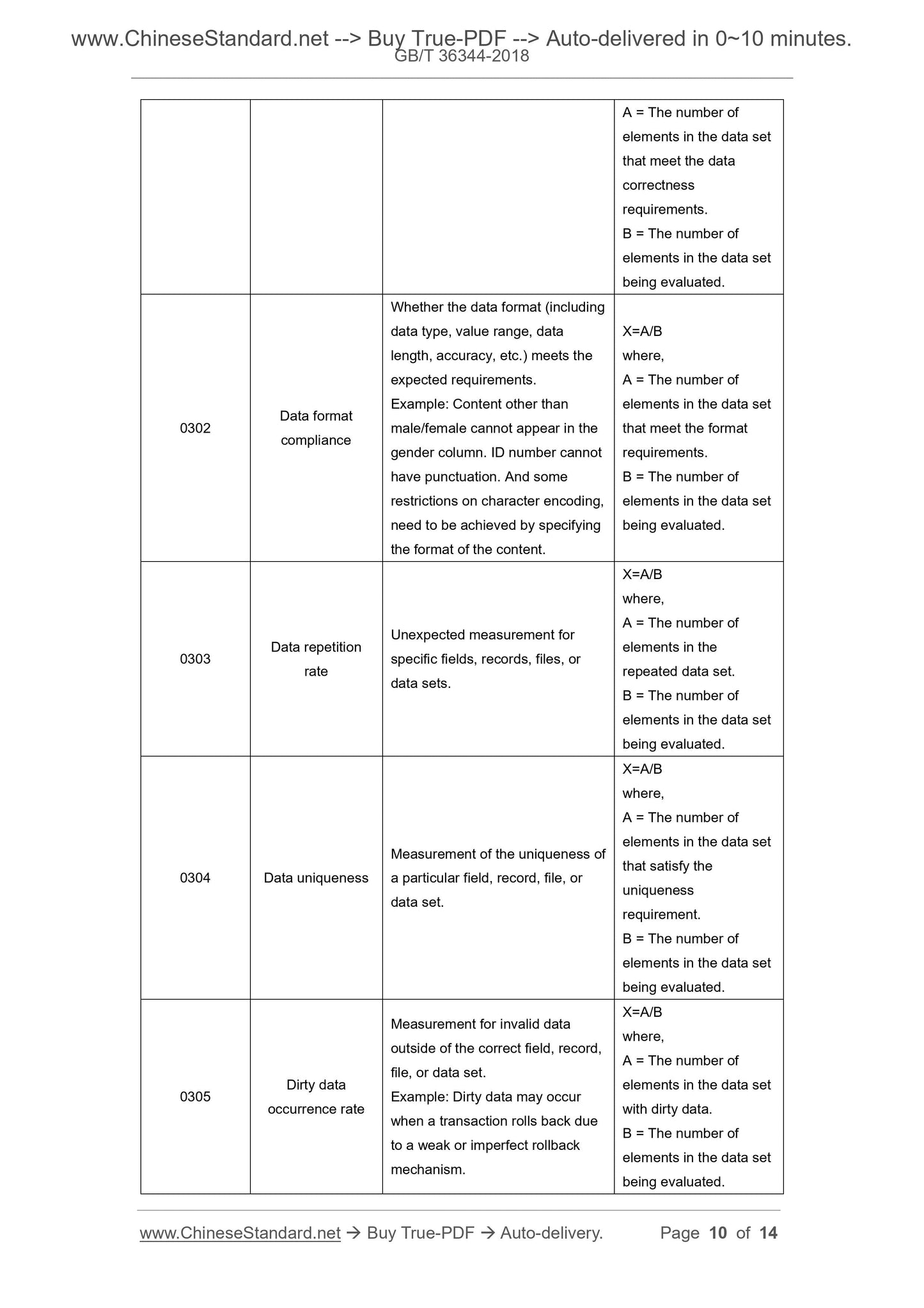 GB/T 36344-2018 Page 6