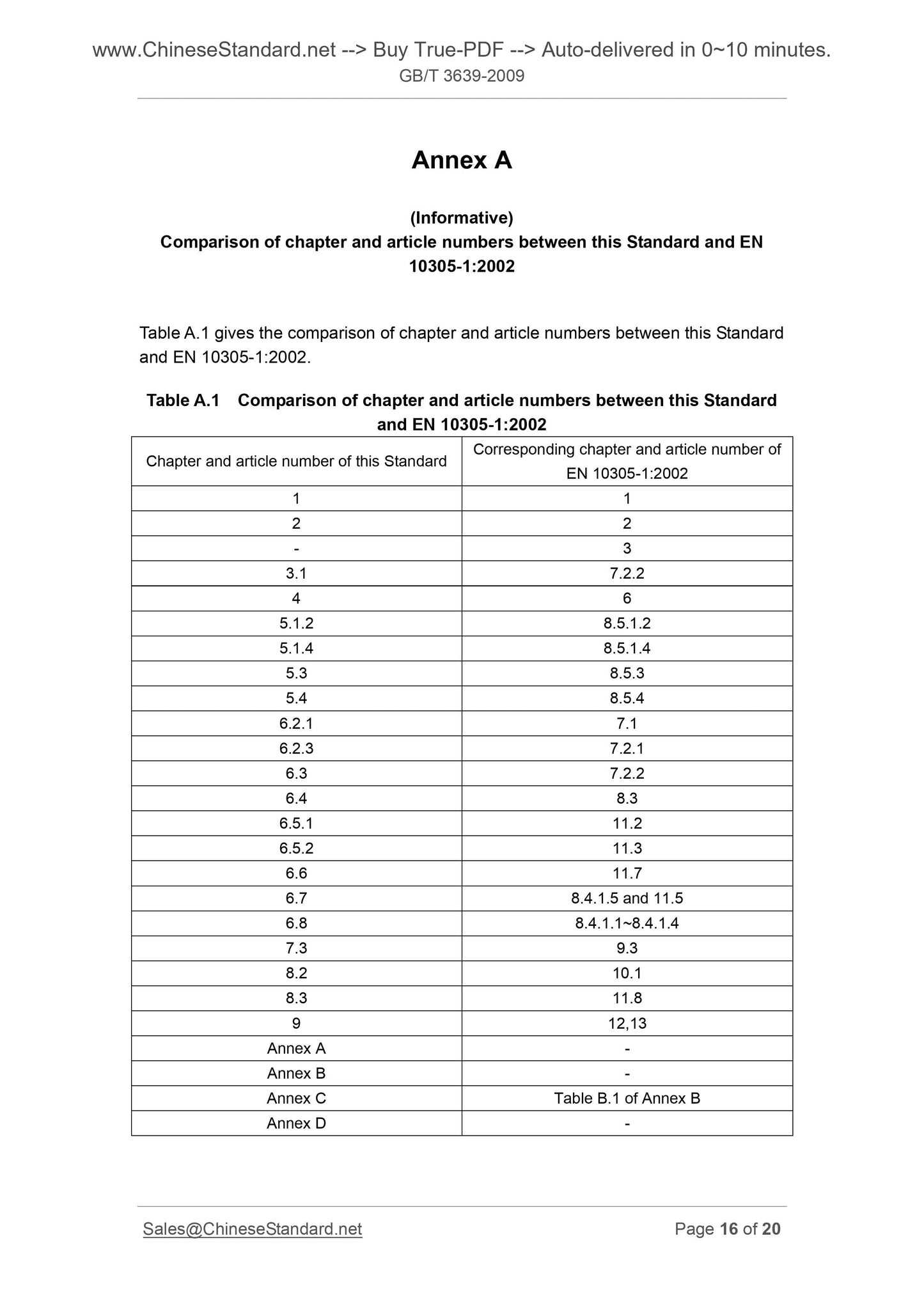 GB/T 3639-2009 Page 11
