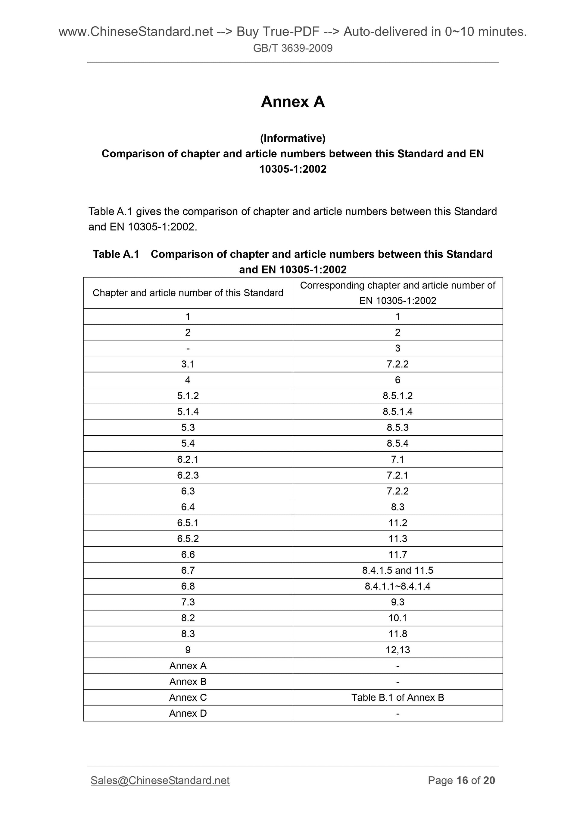GB/T 3639-2009 Page 11