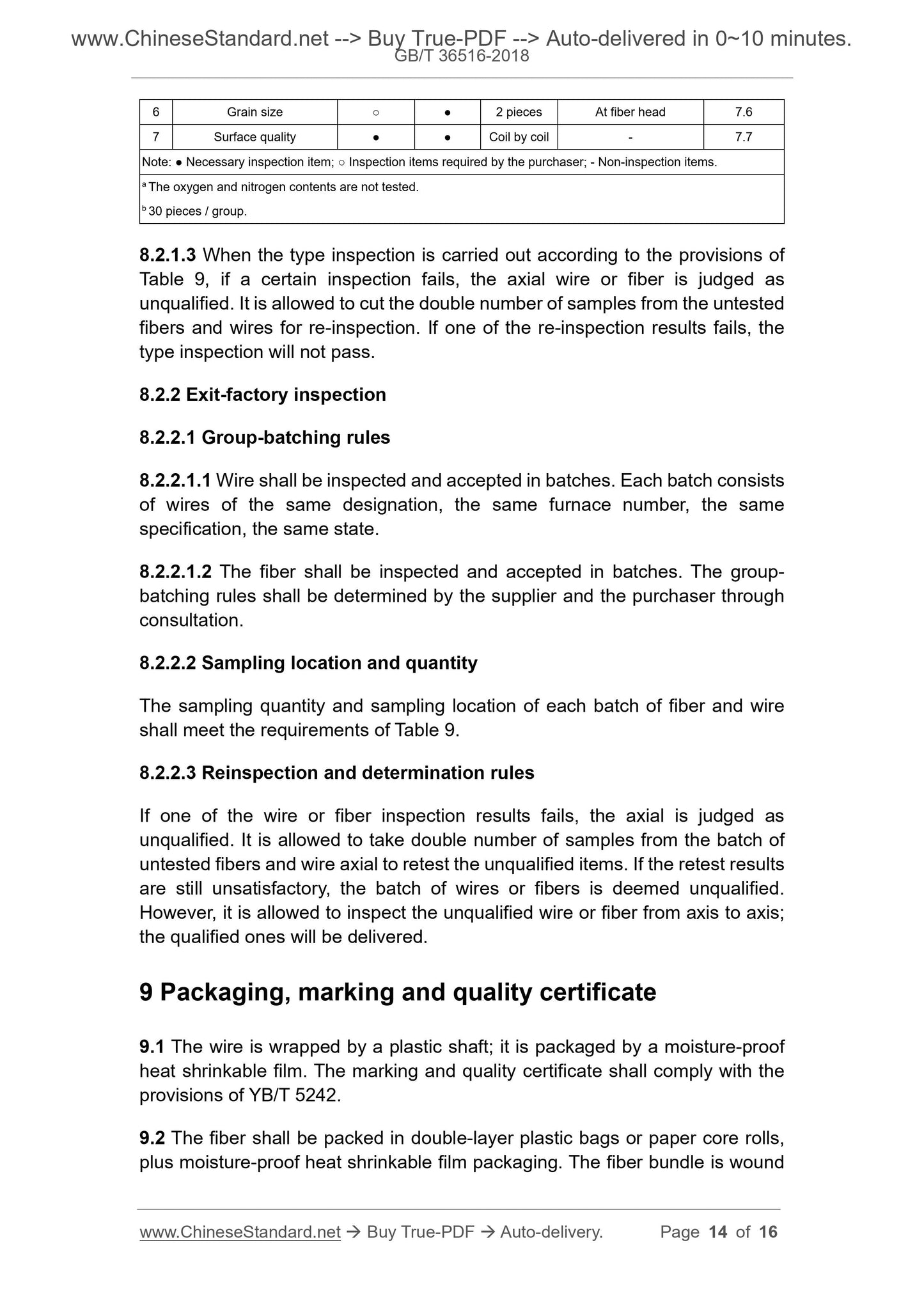 GB/T 36516-2018 Page 7