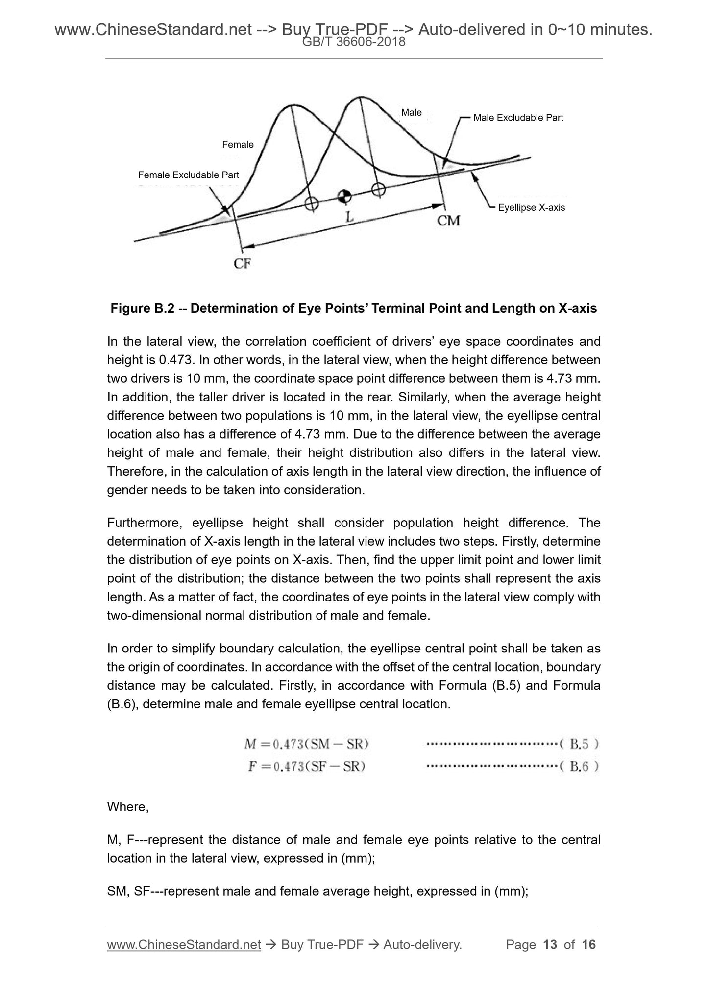 GB/T 36606-2018 Page 6