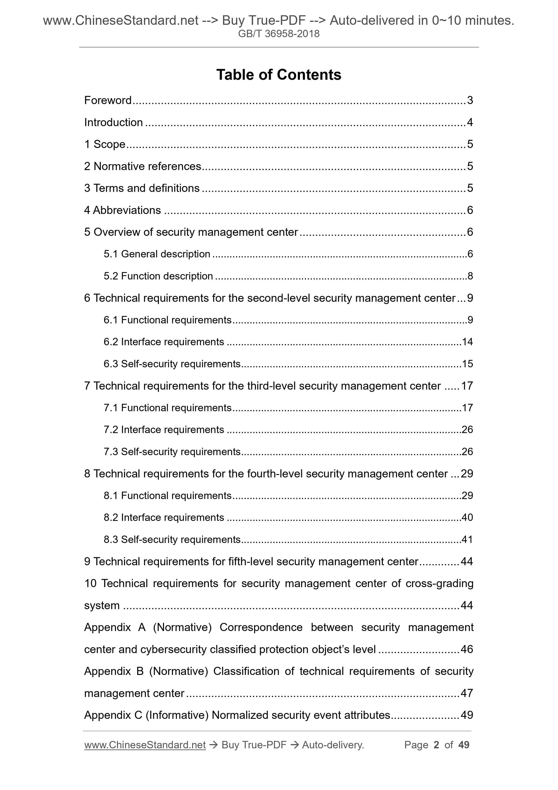 GB/T 36958-2018 Page 2