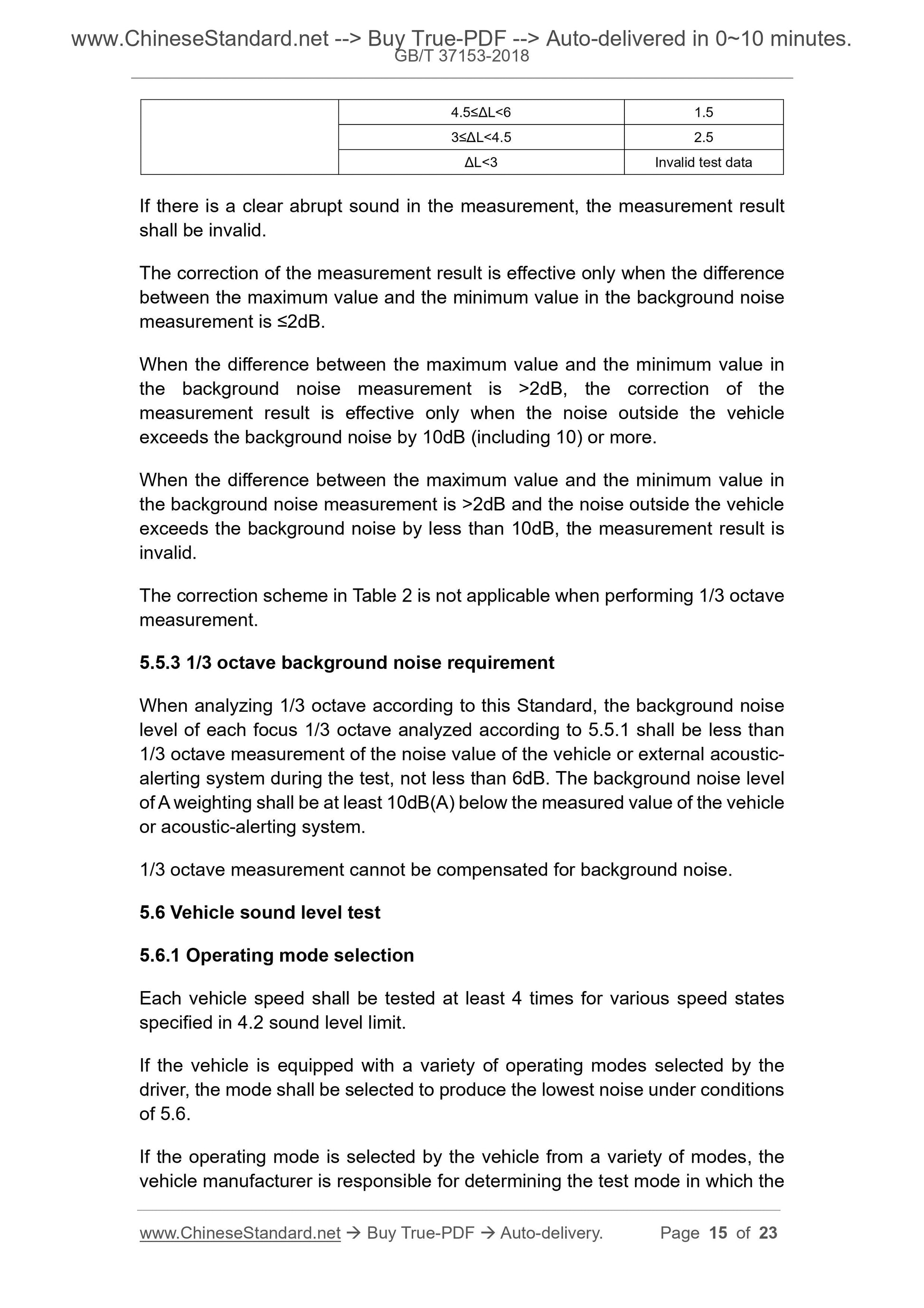 GB/T 37153-2018 Page 7