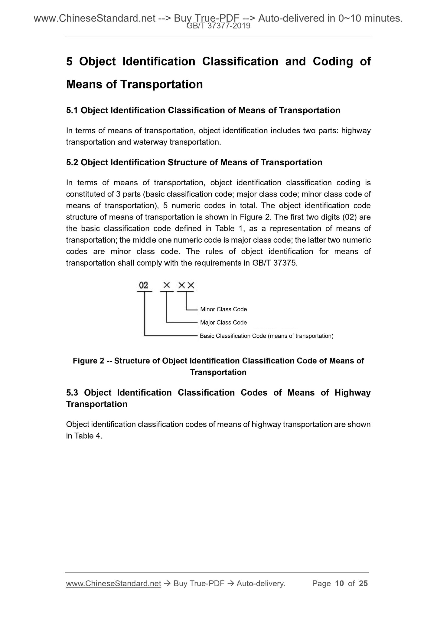GB/T 37377-2019 Page 4