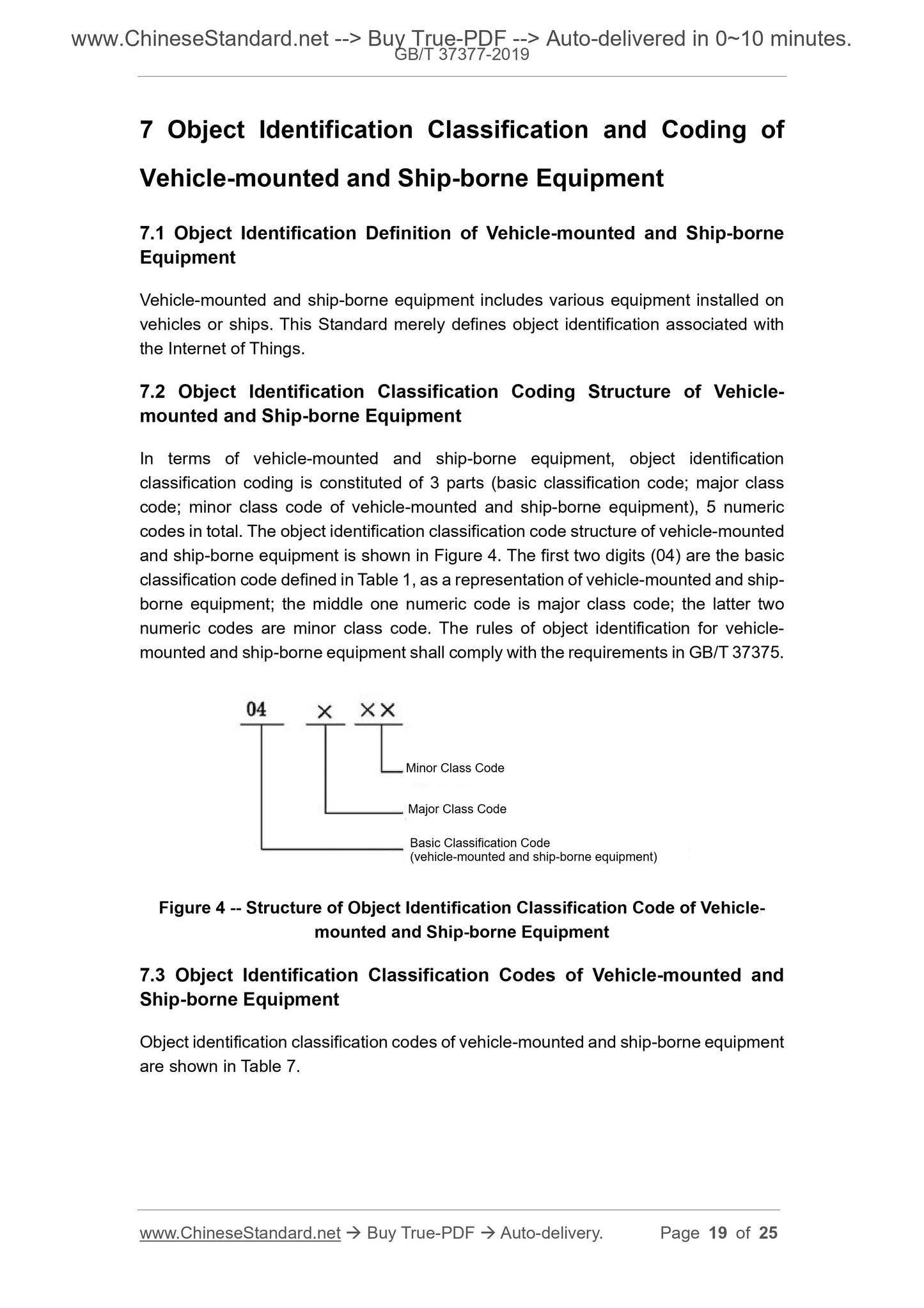 GB/T 37377-2019 Page 6