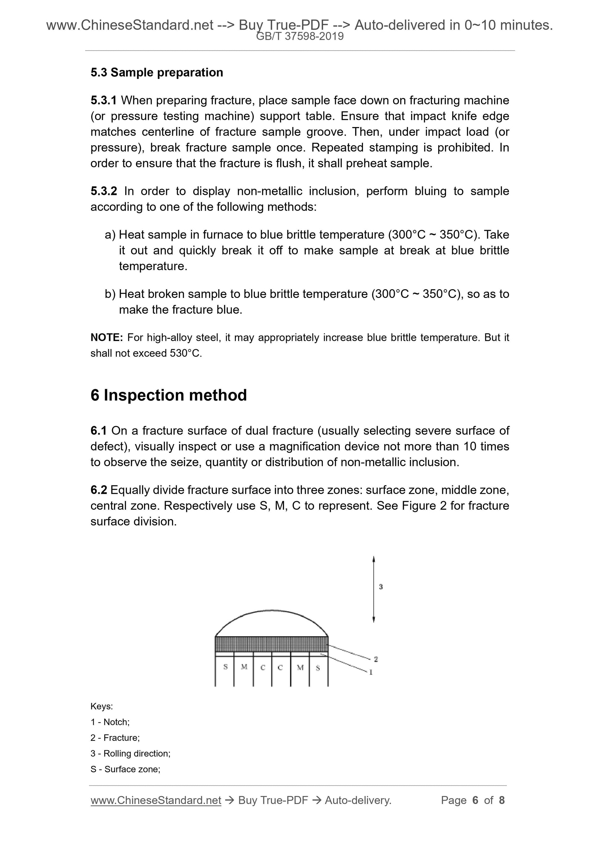 GB/T 37598-2019 Page 6