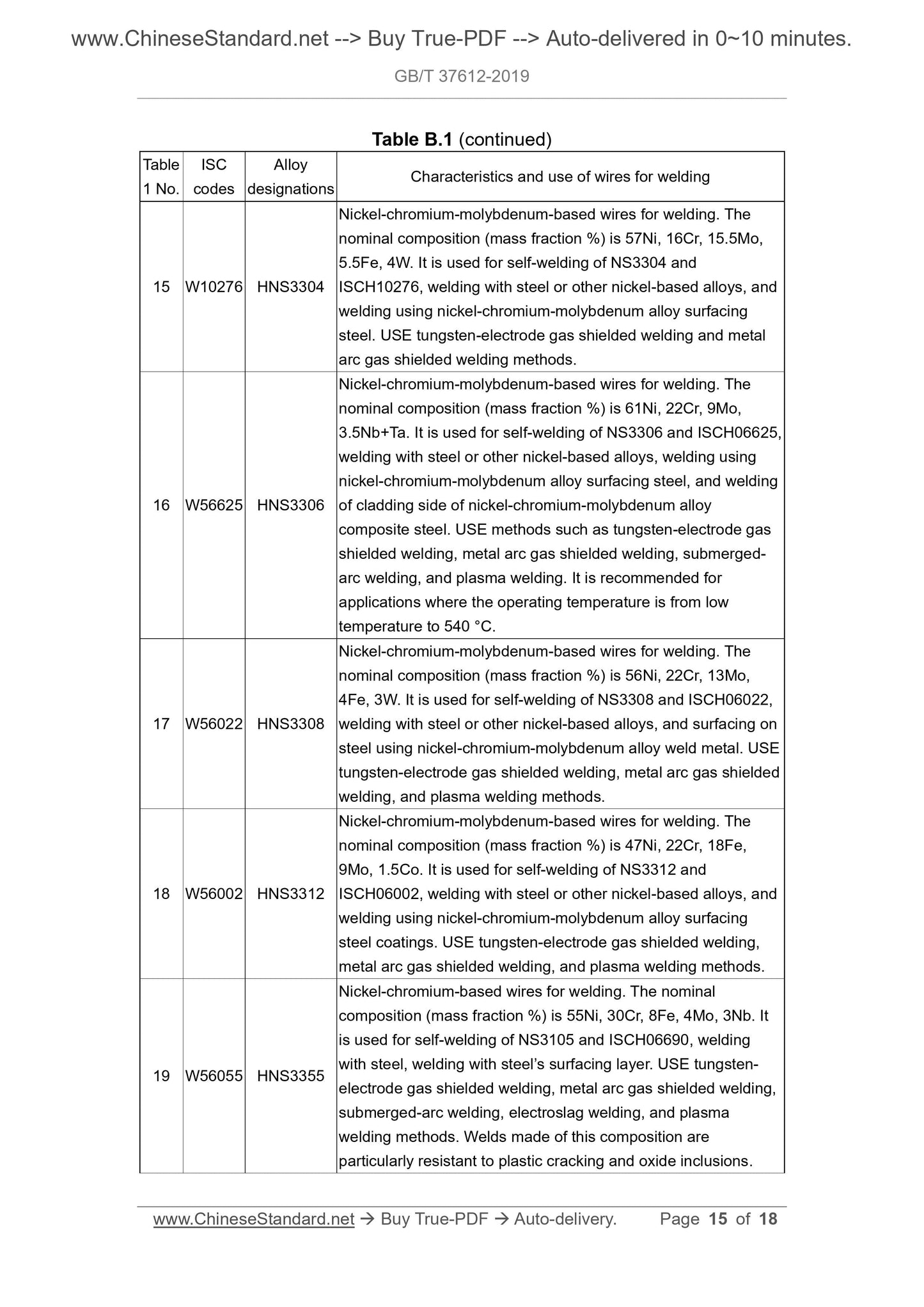 GB/T 37612-2019 Page 7