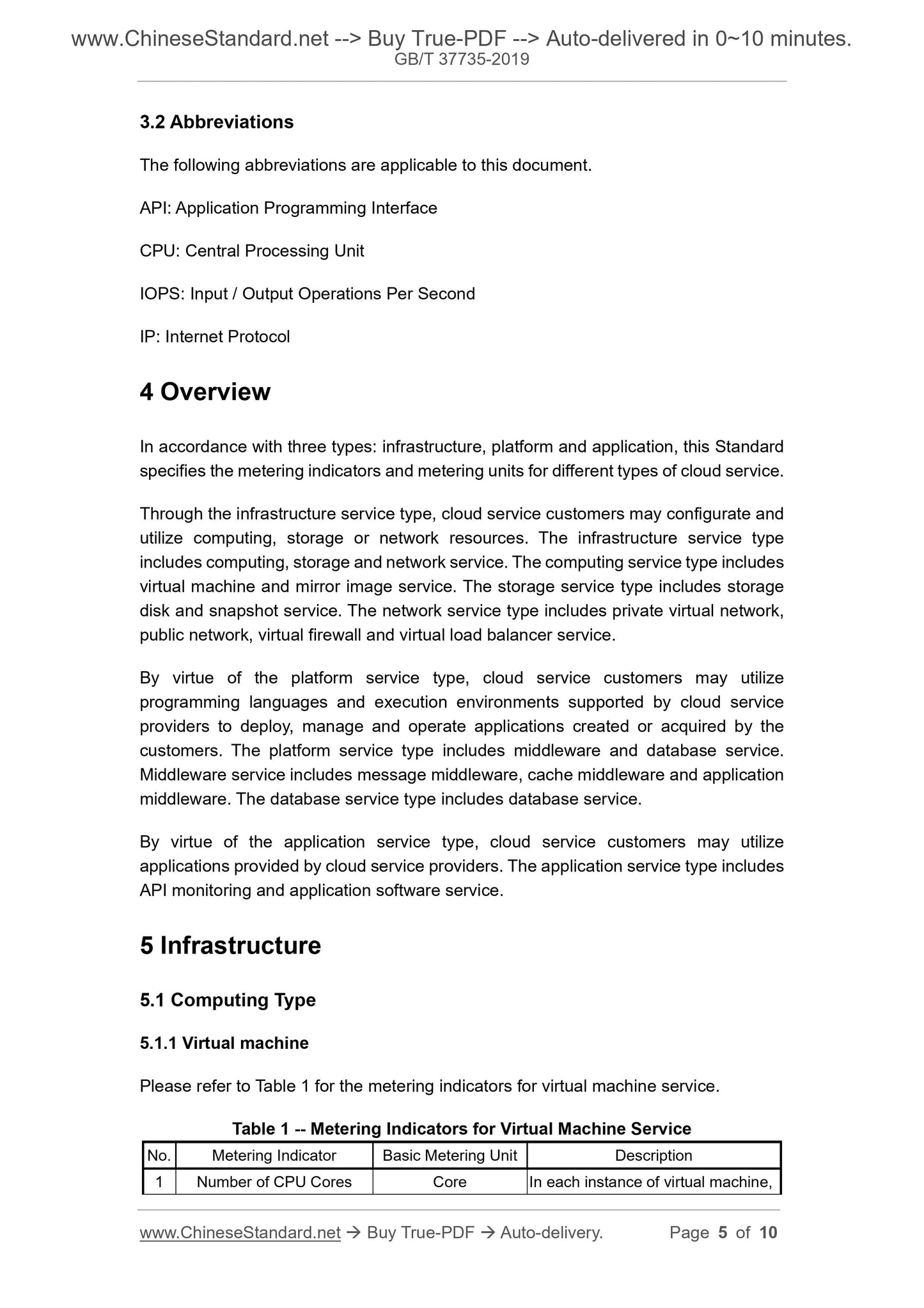 GBT37735-2019 Page 4