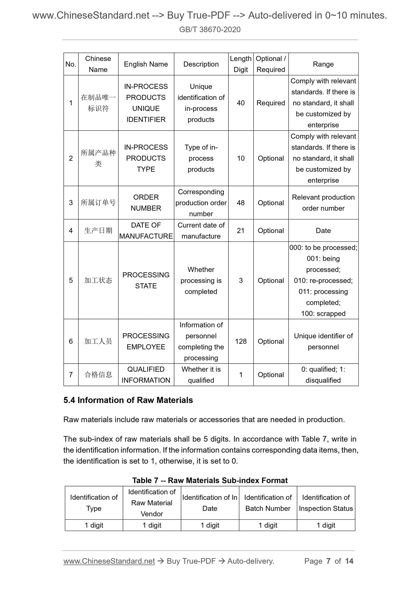 GB/T 38670-2020 Page 4