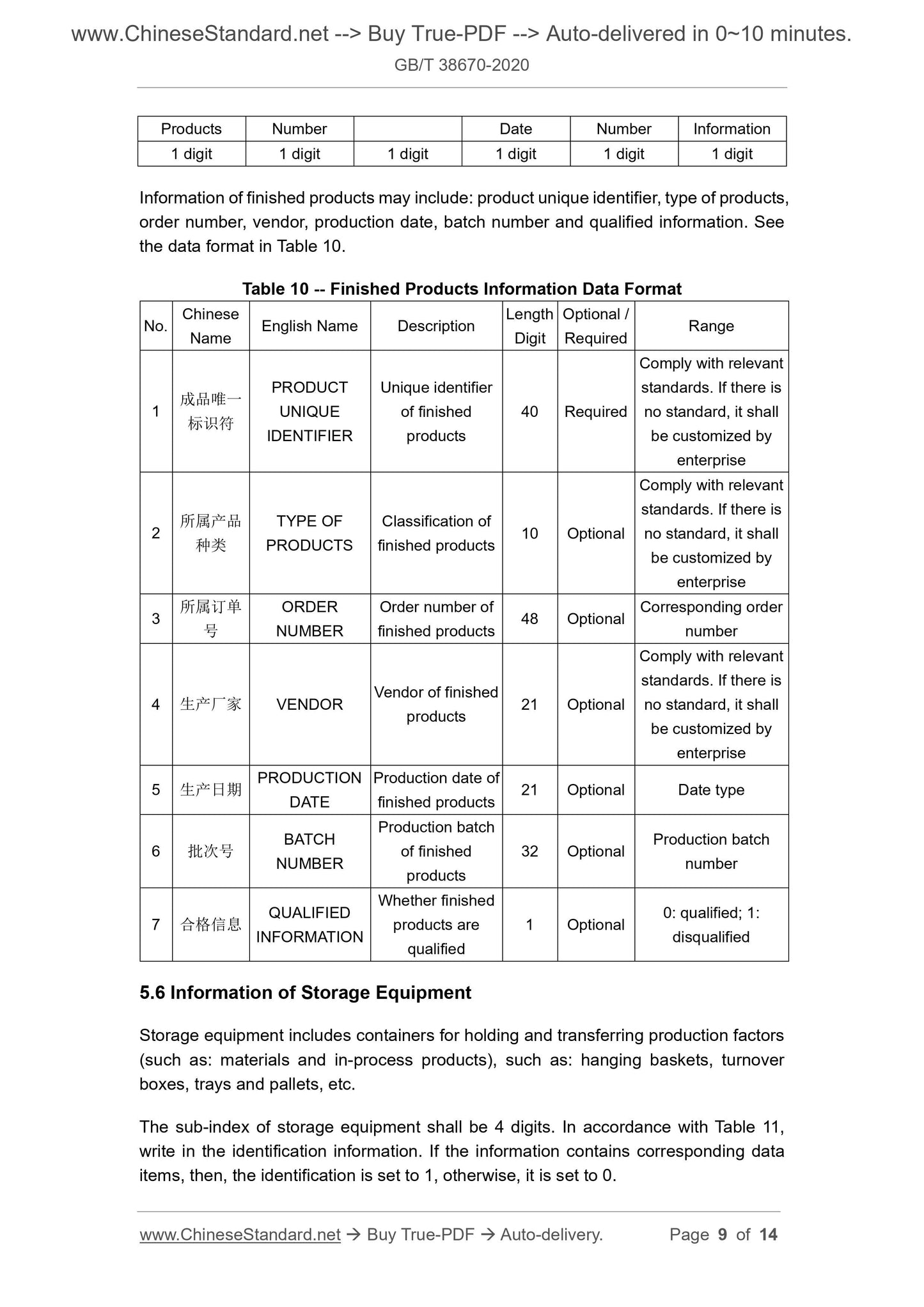 GB/T 38670-2020 Page 5