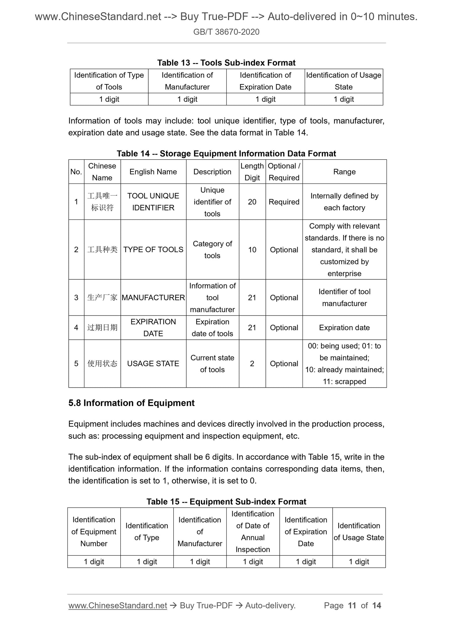GB/T 38670-2020 Page 6