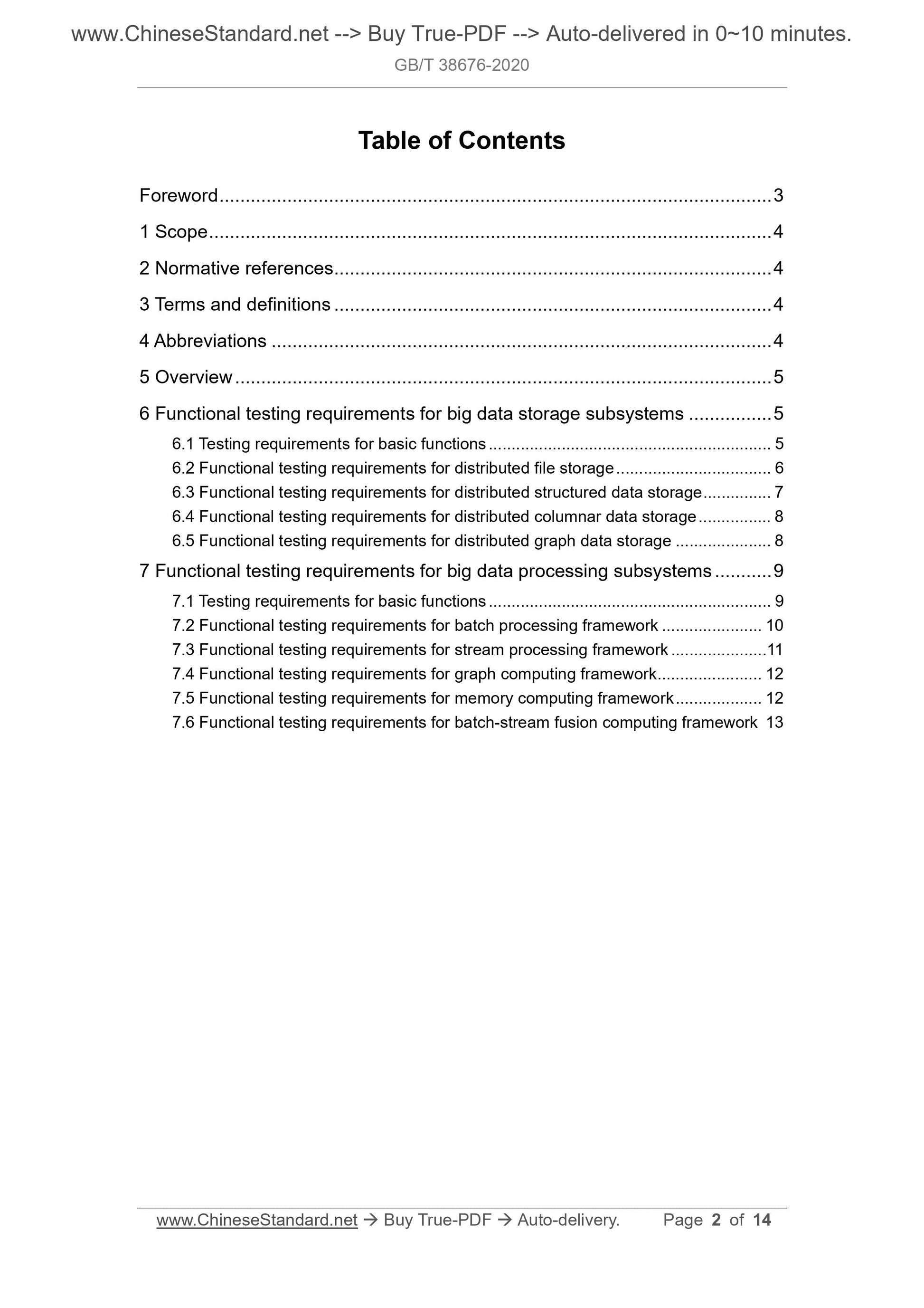 GBT38676-2020 Page 2