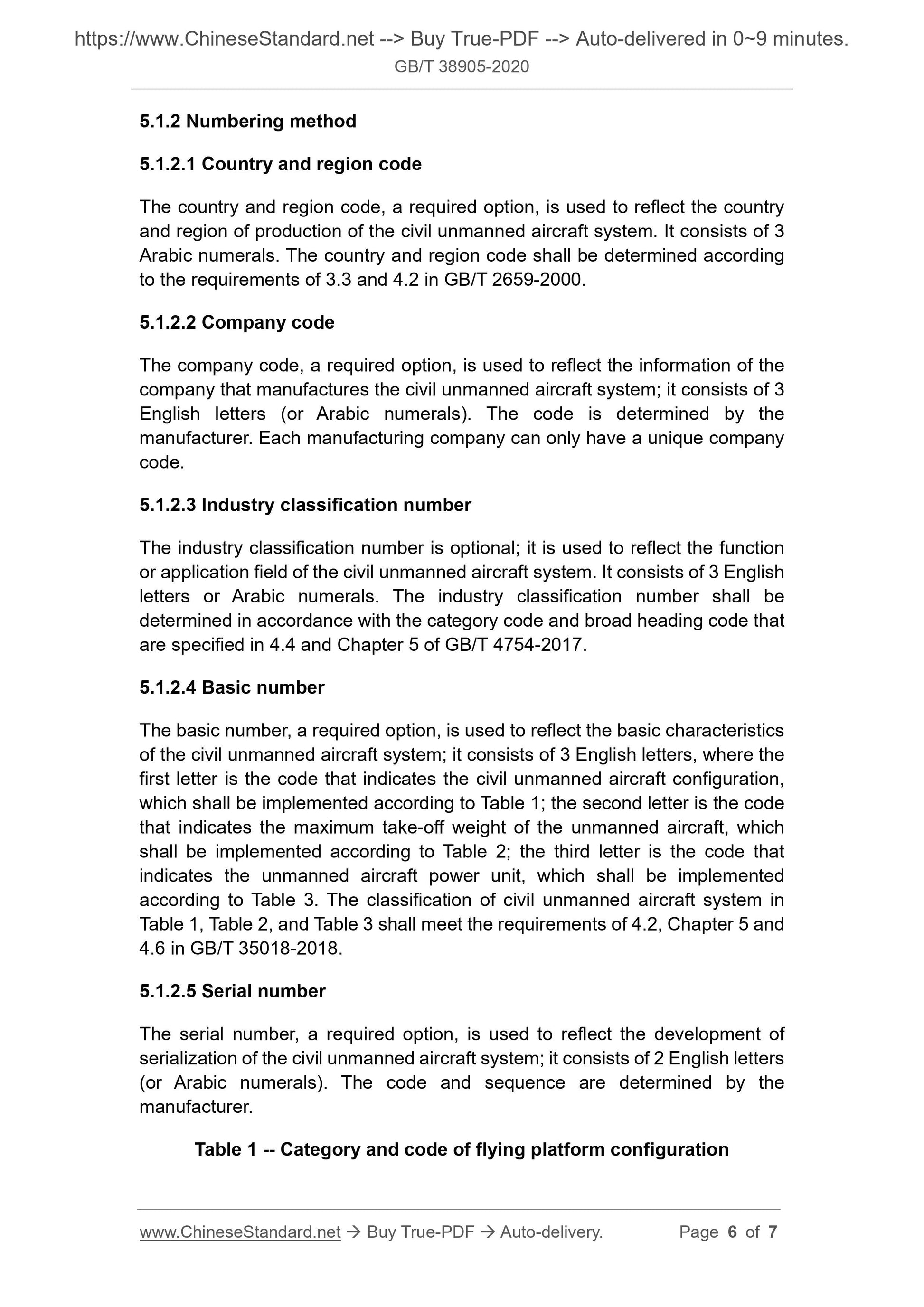 GB/T 38905-2020 Page 4