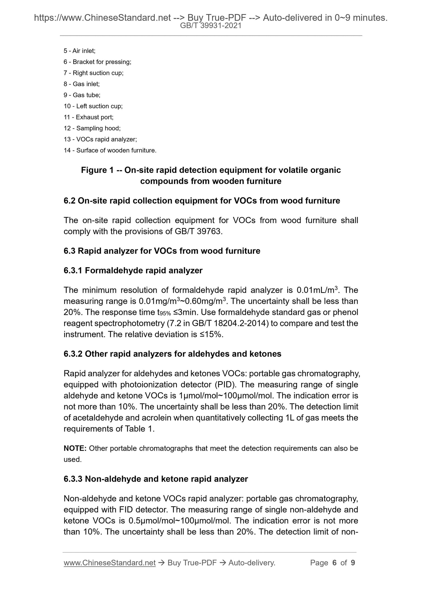 GB/T 39931-2021 Page 4