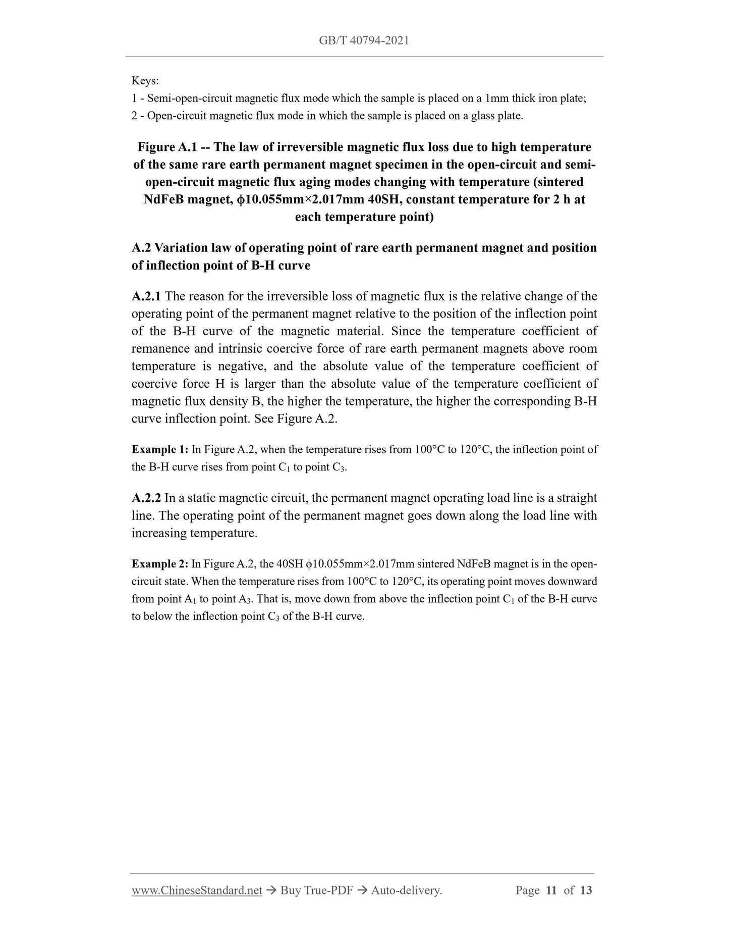 GBT40794-2021 Page 6