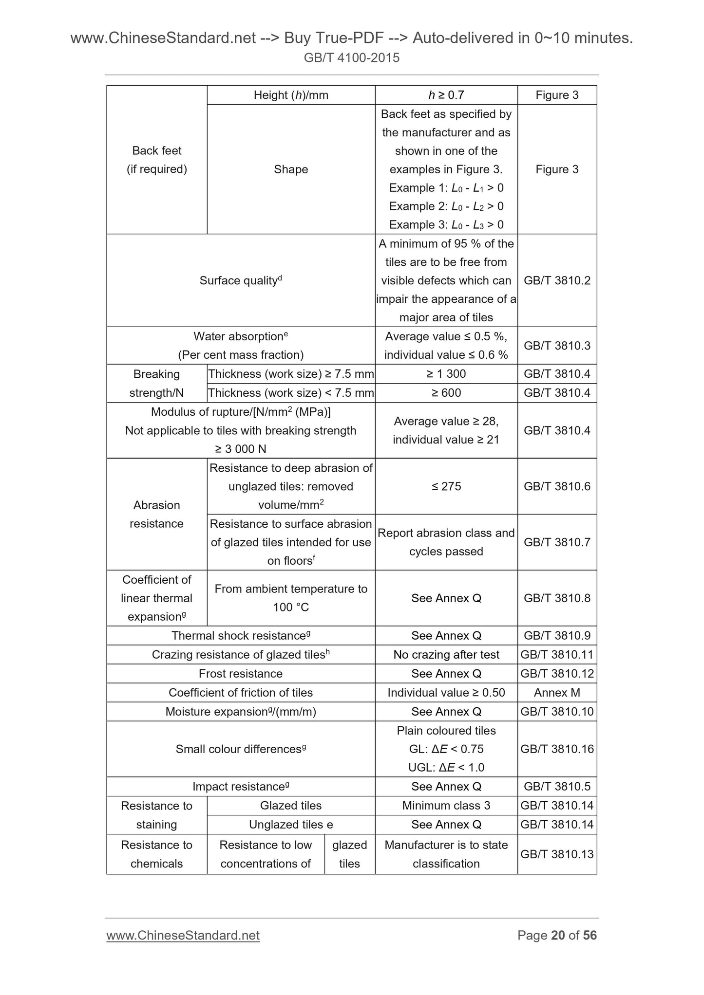 GB/T 4100-2015 Page 11