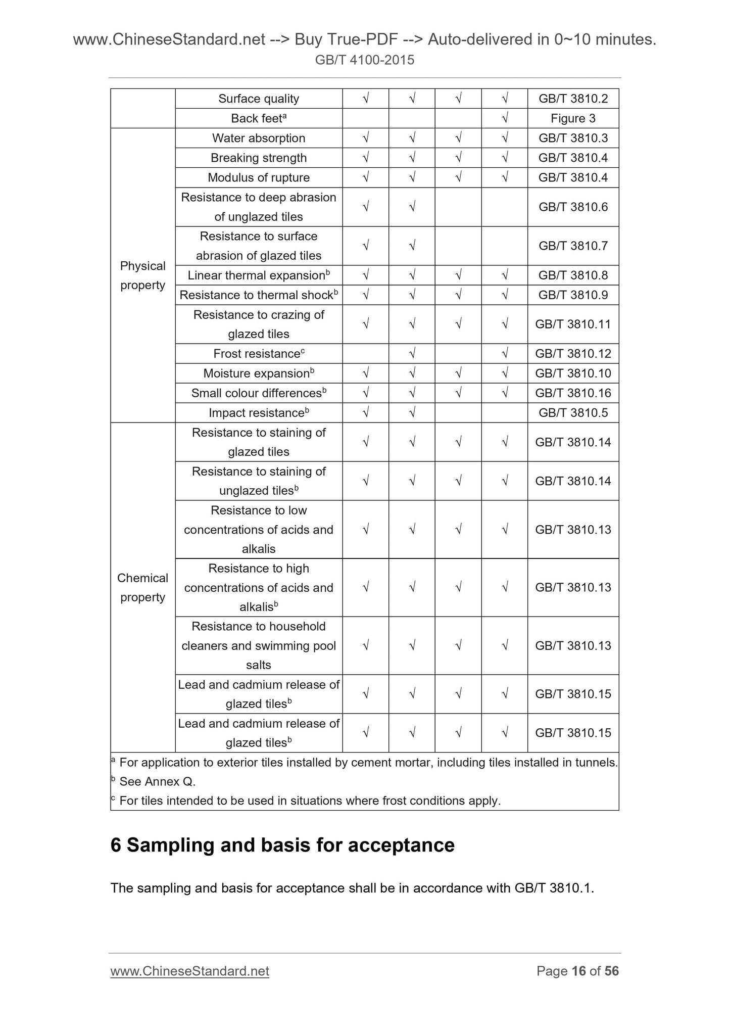 GB/T 4100-2015 Page 9