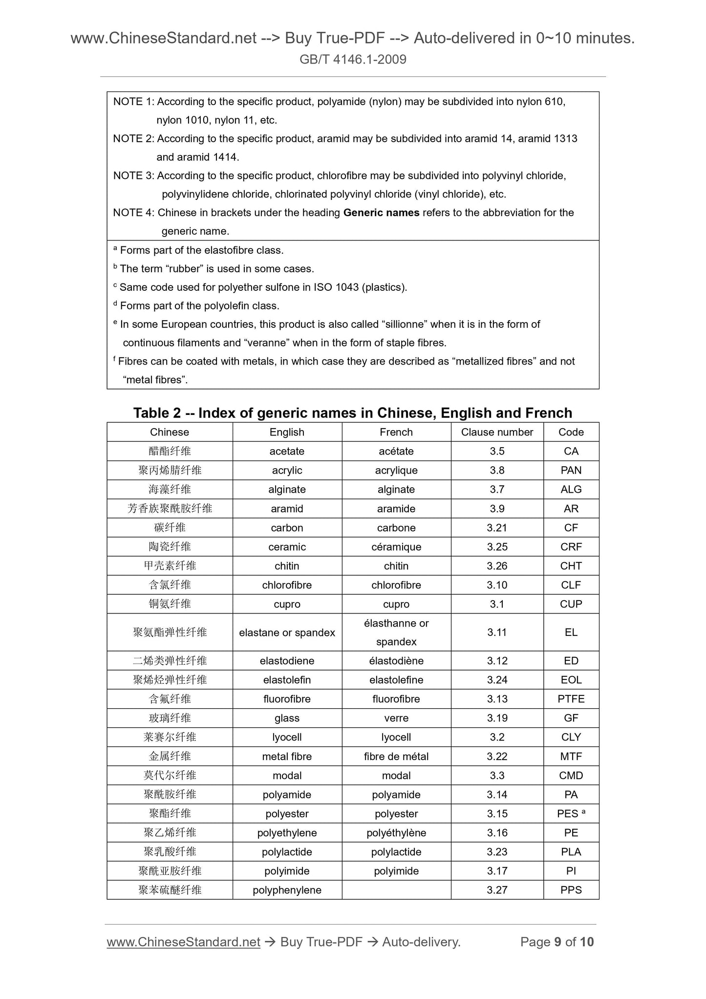 GB/T 4146.1-2009 Page 4