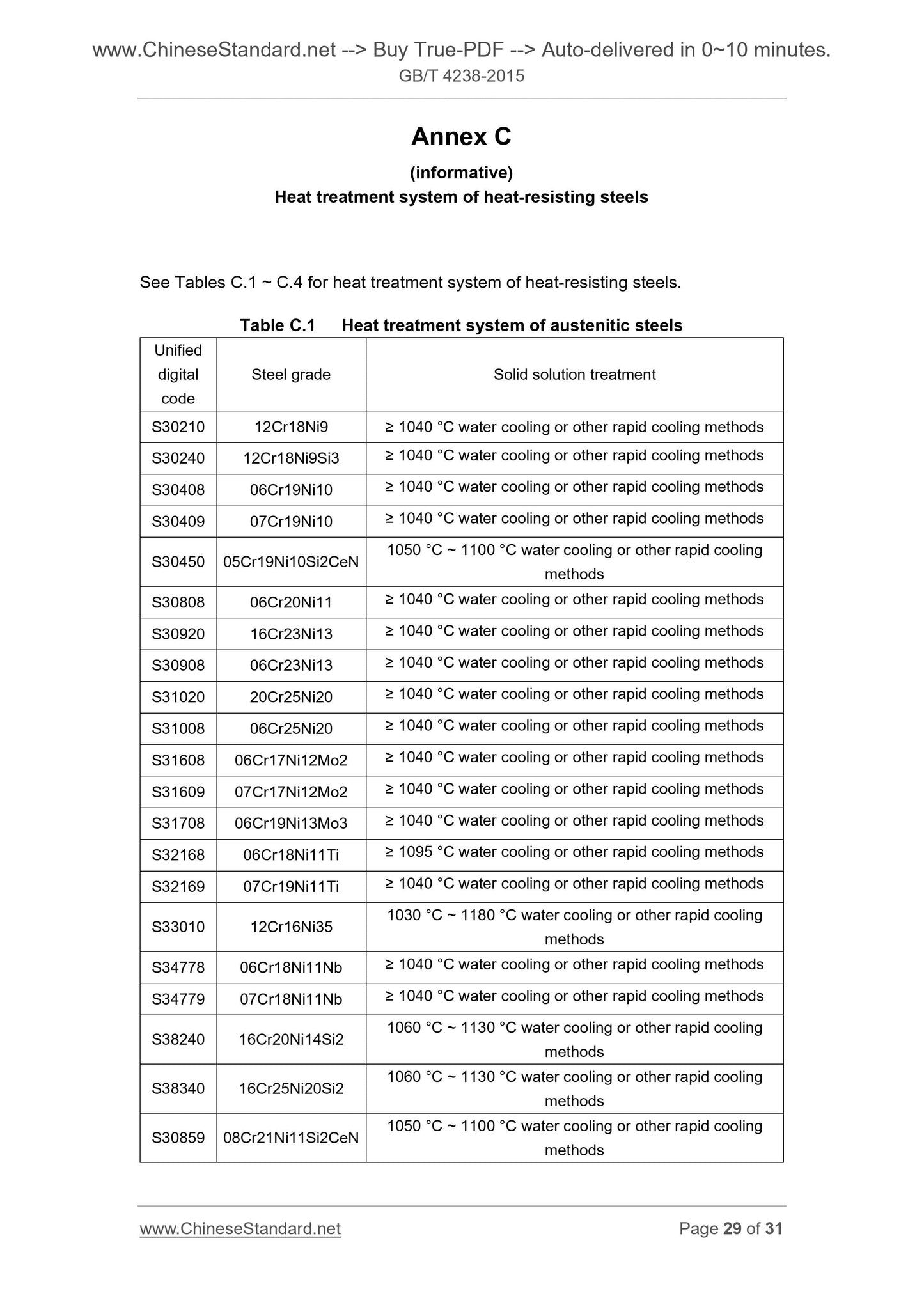 GB/T 4238-2015 Page 10