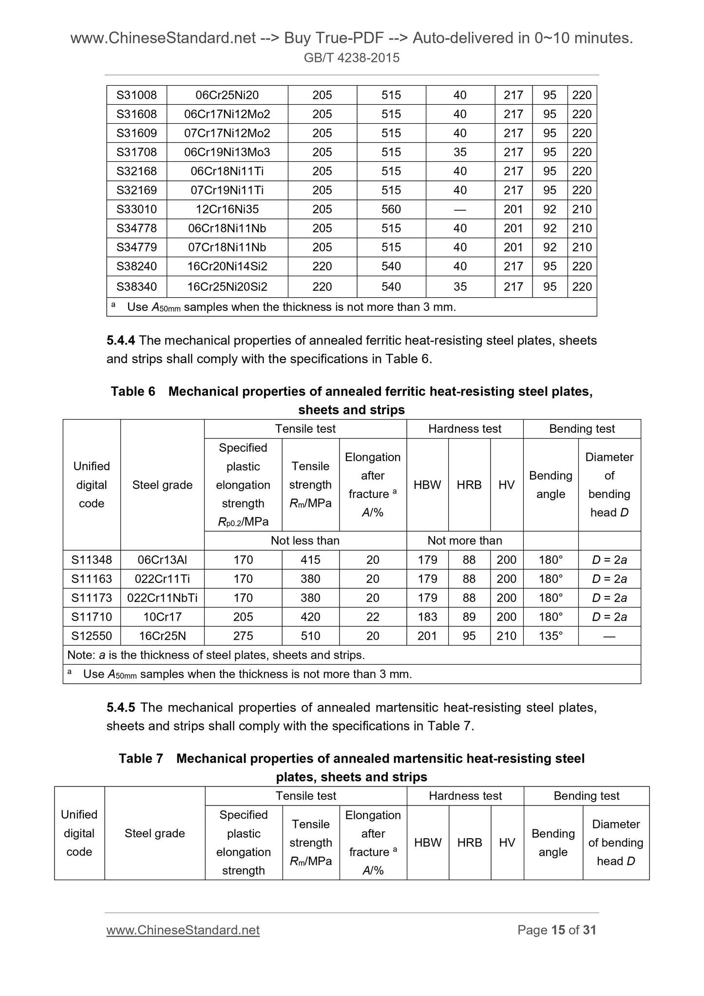 GB/T 4238-2015 Page 7