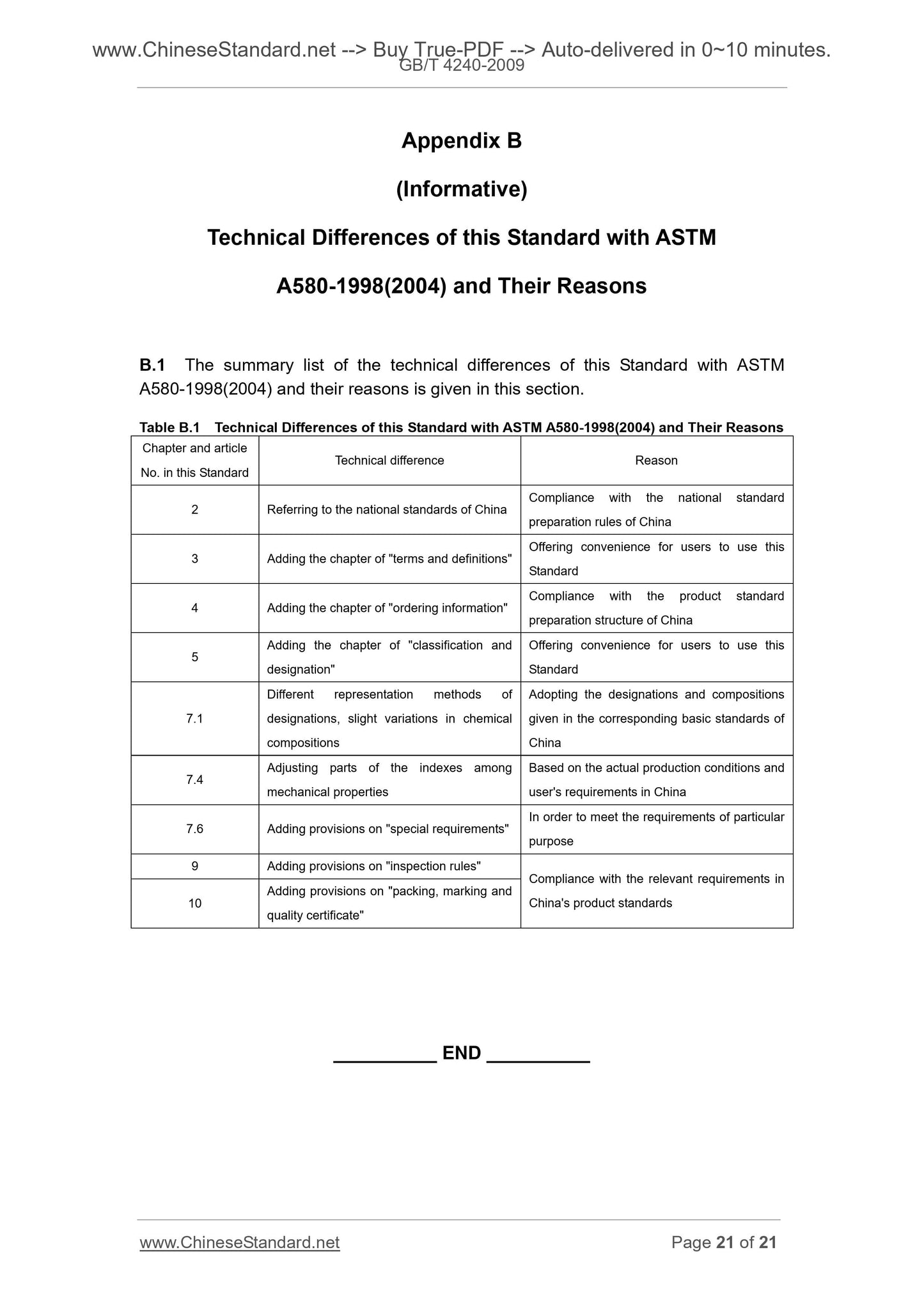 GB/T 4240-2009 Page 12